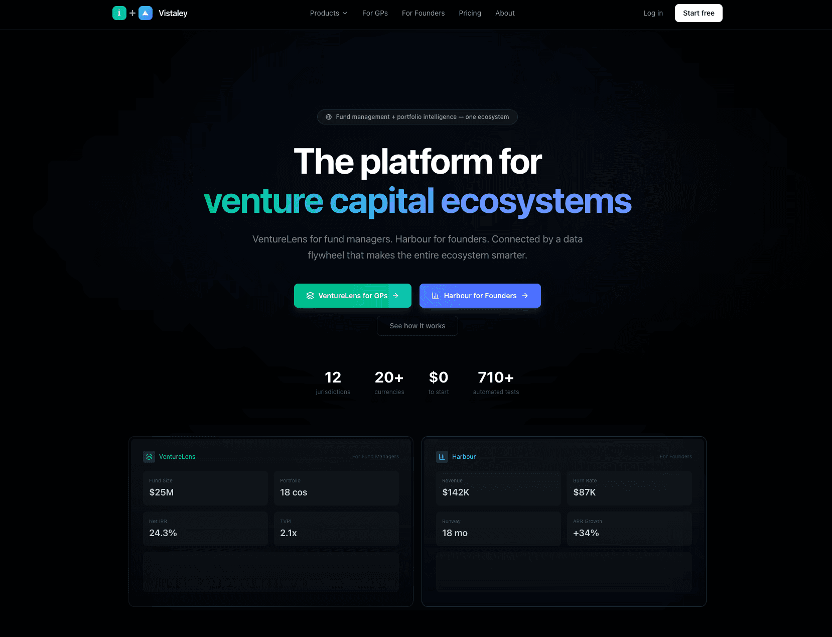 Vistaley screenshot 1