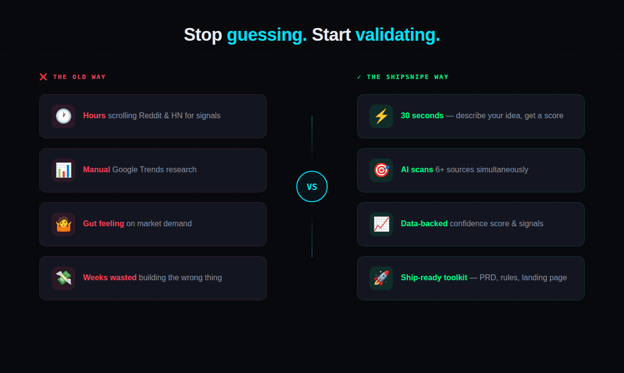 ShipSnipe: AI Idea Validation screenshot 5