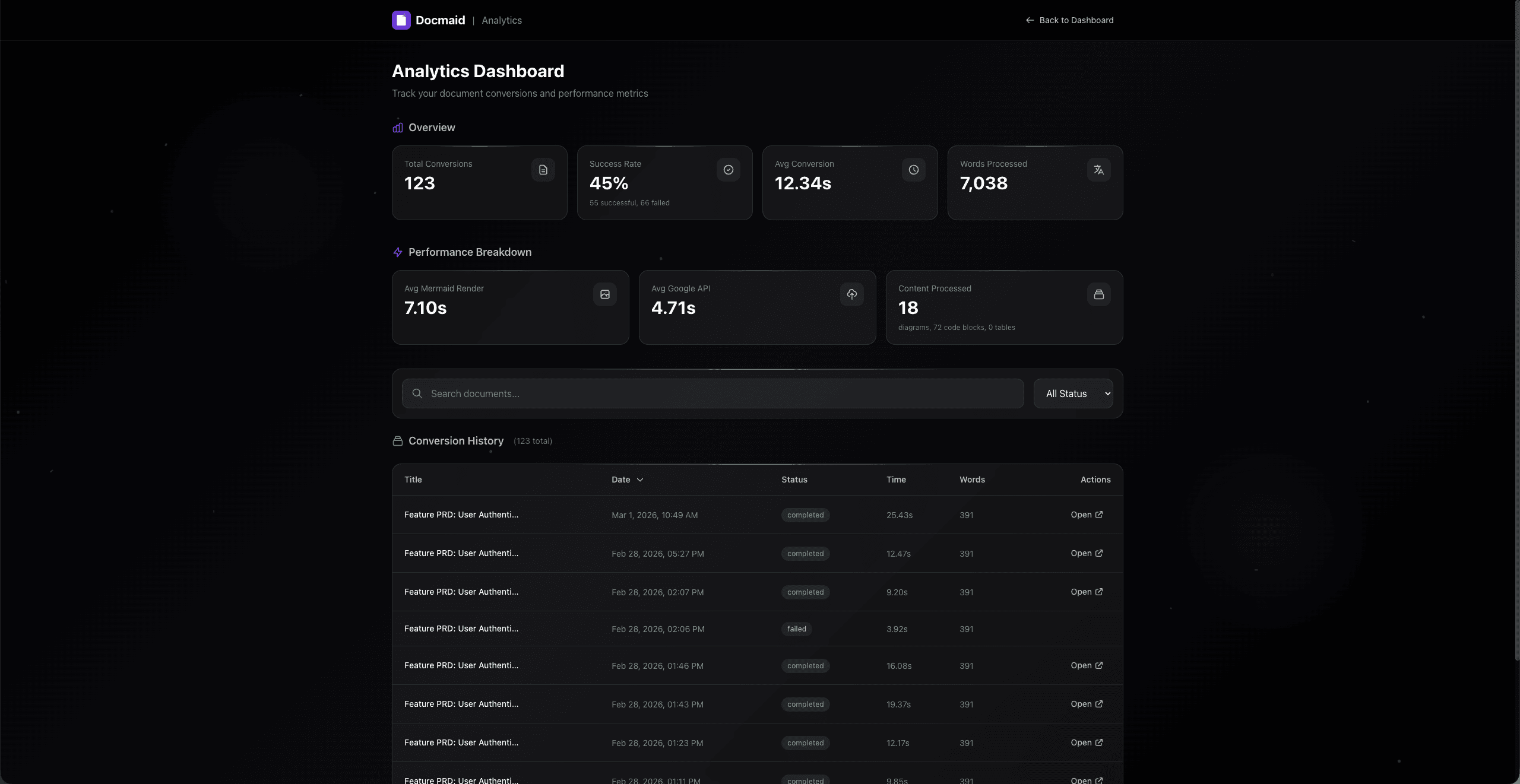 Docmaid screenshot 3