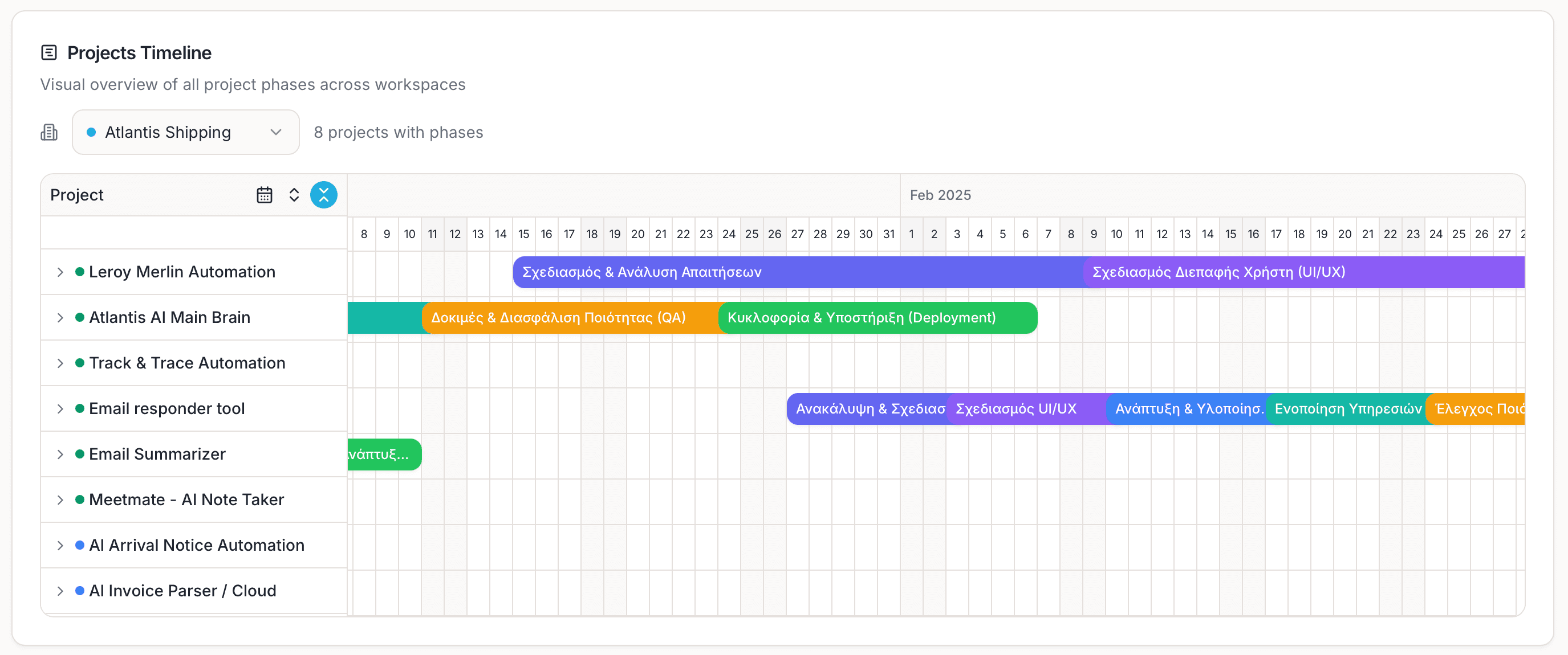 ClientOS AI screenshot 1