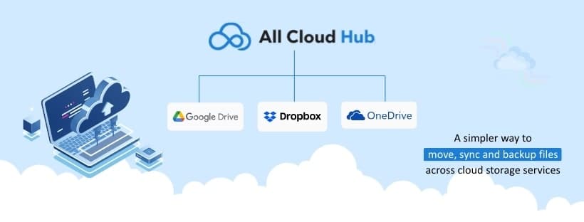 All Cloud Hub screenshot 2