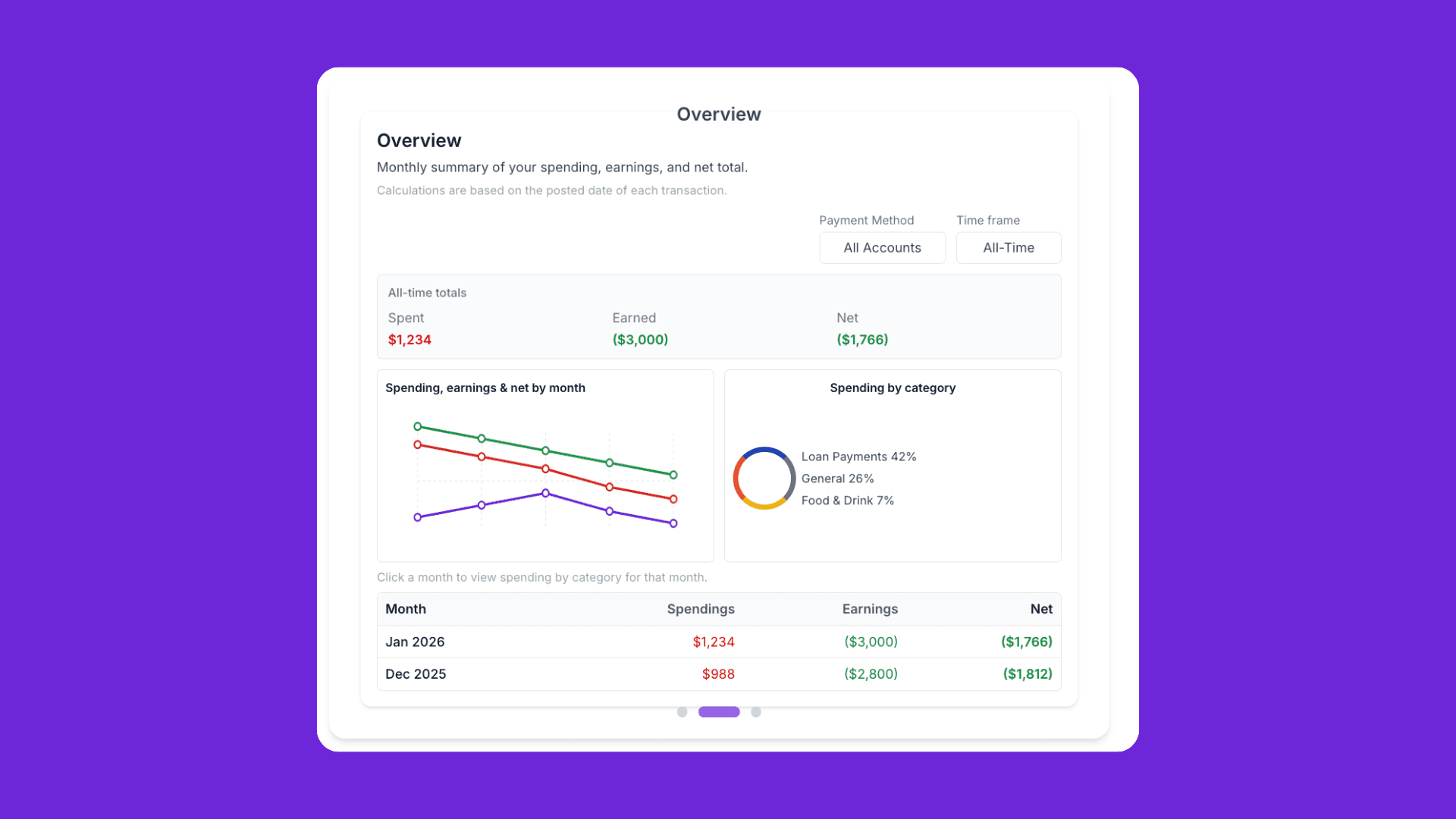 MyPaymentsLog screenshot 4