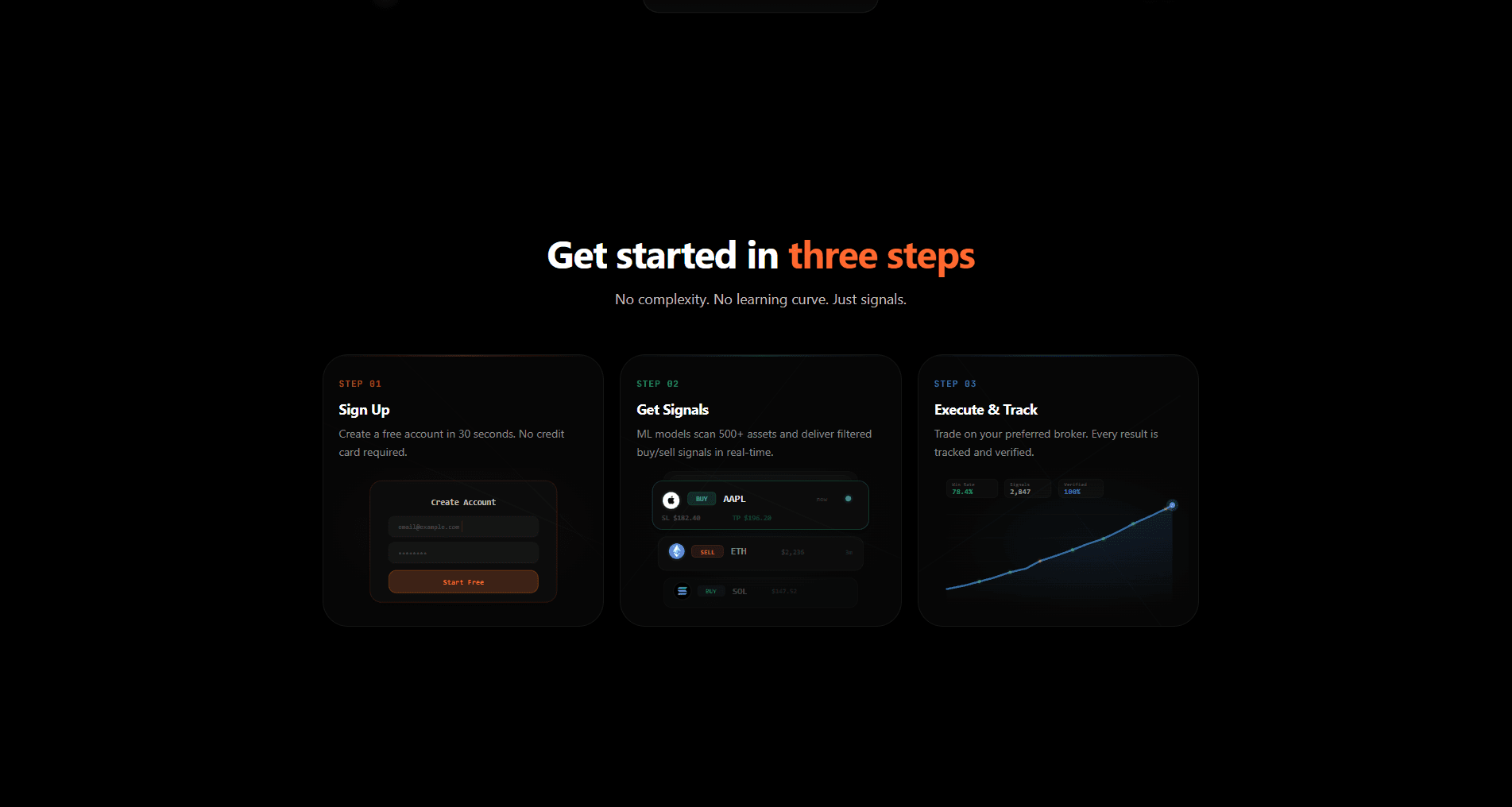 SupertrendFinder screenshot 3