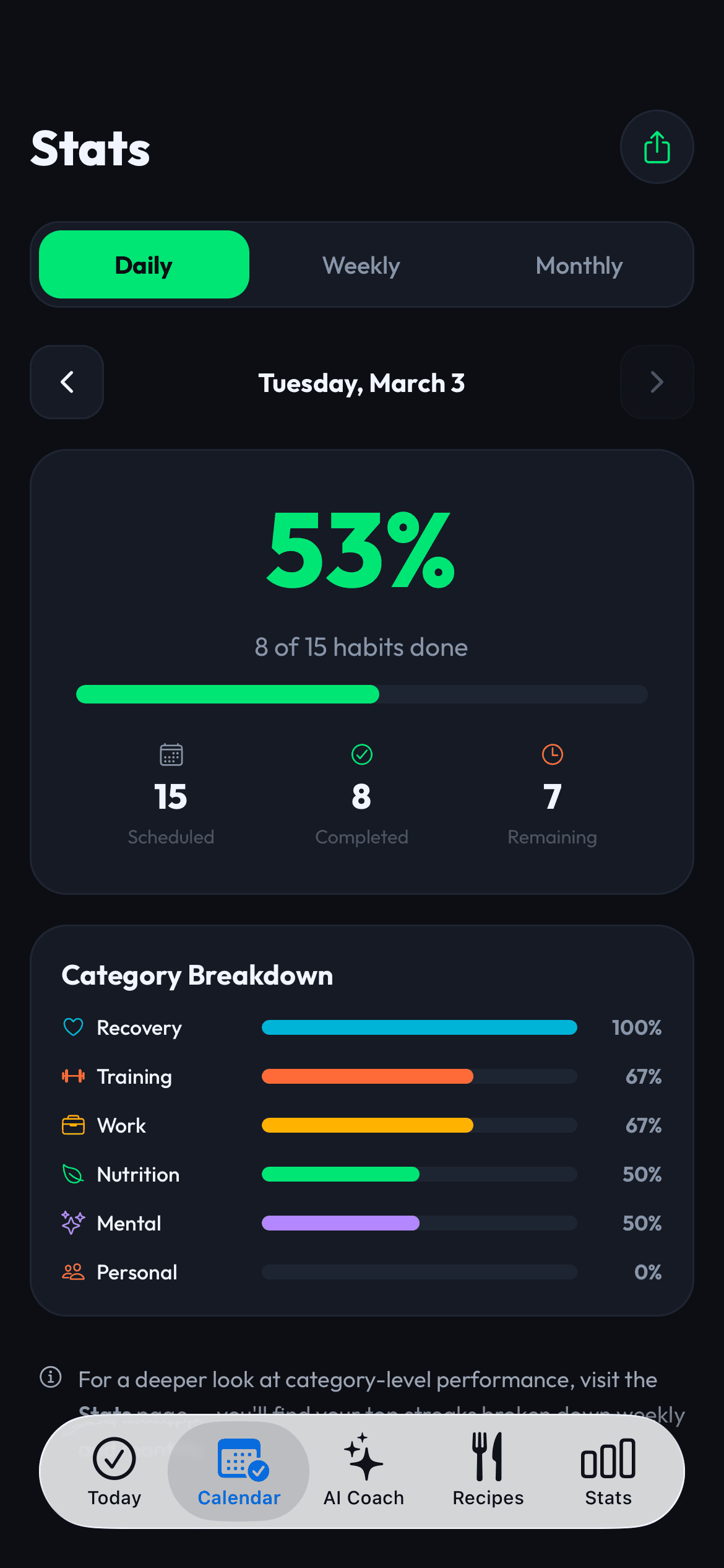 PerformX screenshot 2