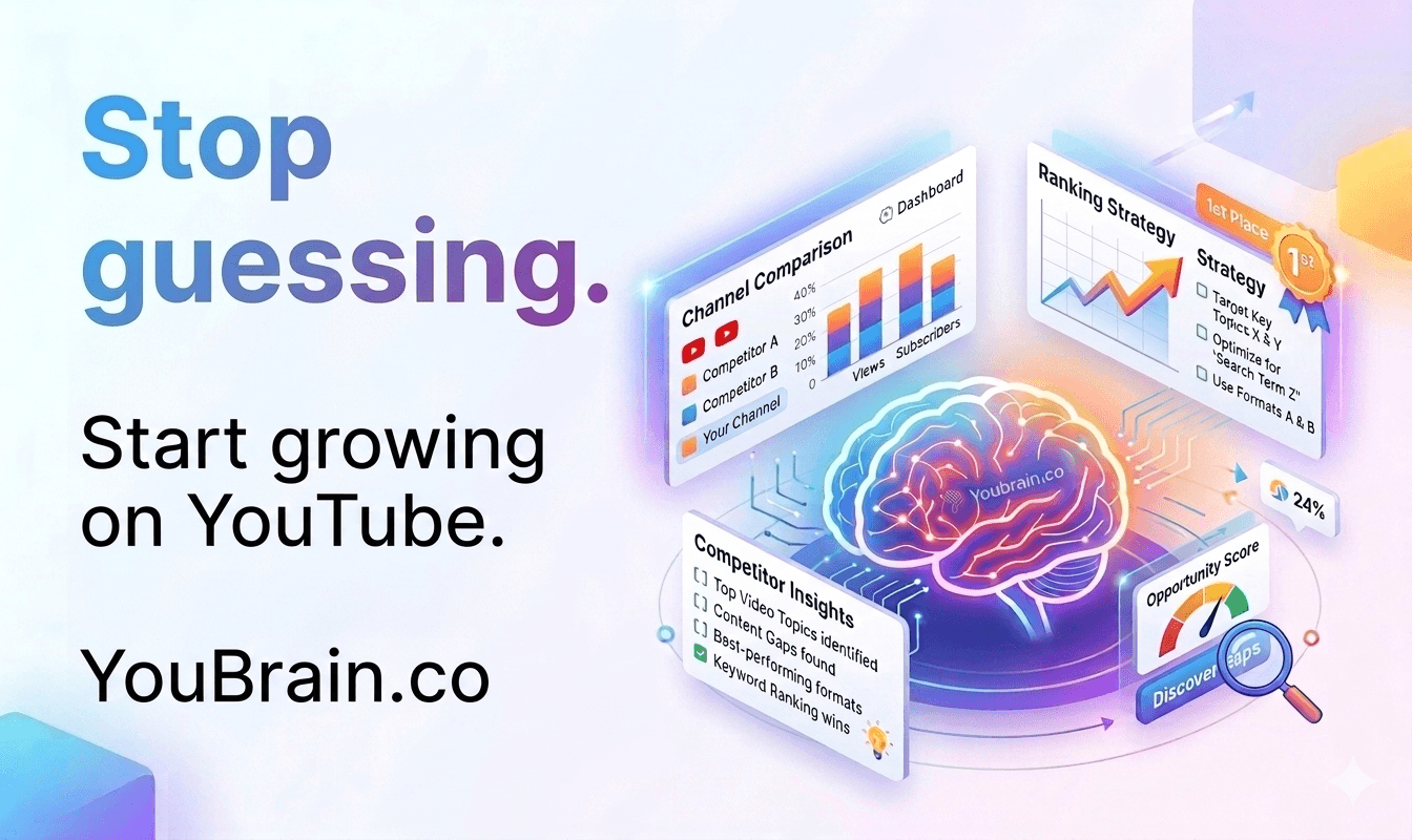 Youbrain.co screenshot 6