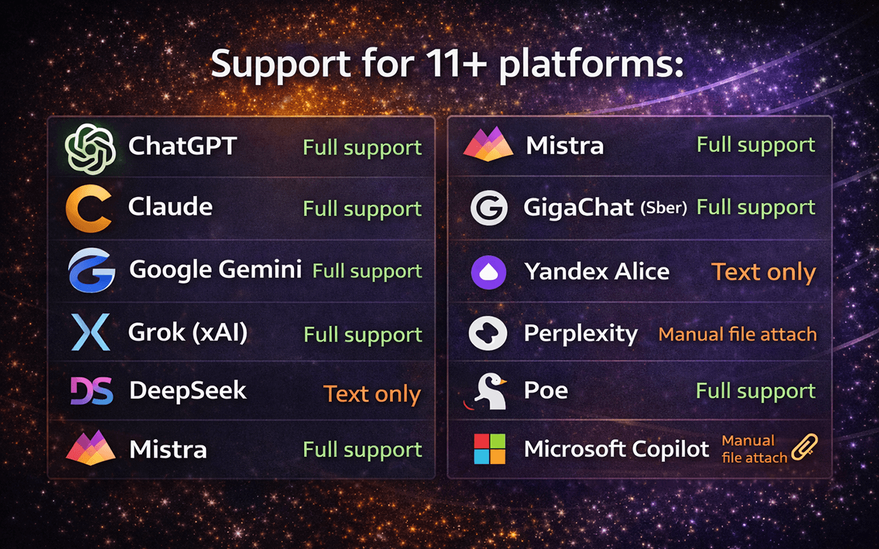 PolyCode Chat Saver CG screenshot 3