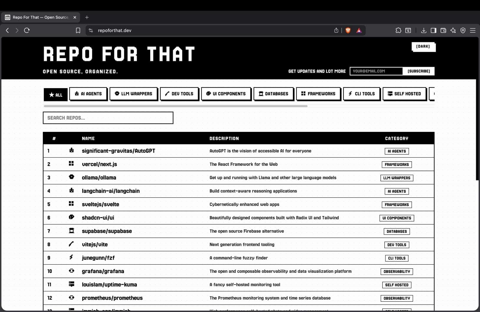 Repo For That — Open Source, Organized screenshot 2