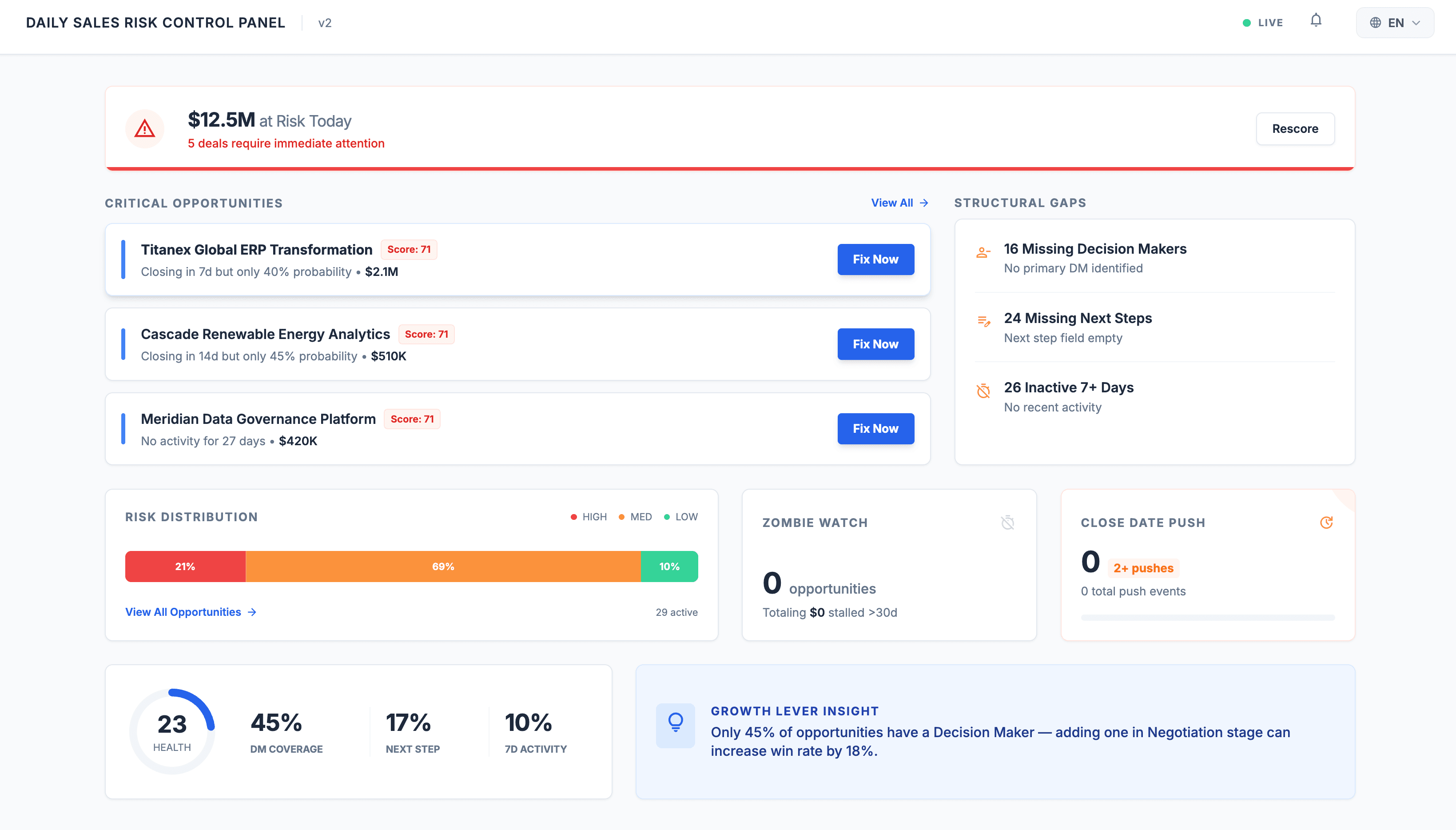 SalesZipper screenshot 5