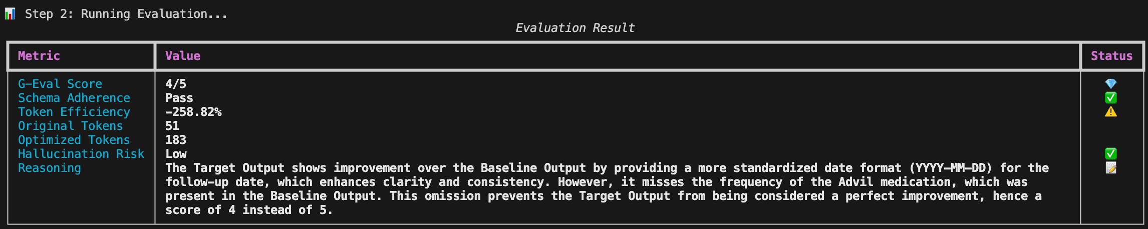 Leo: The Prompt Engineering SDK screenshot 2