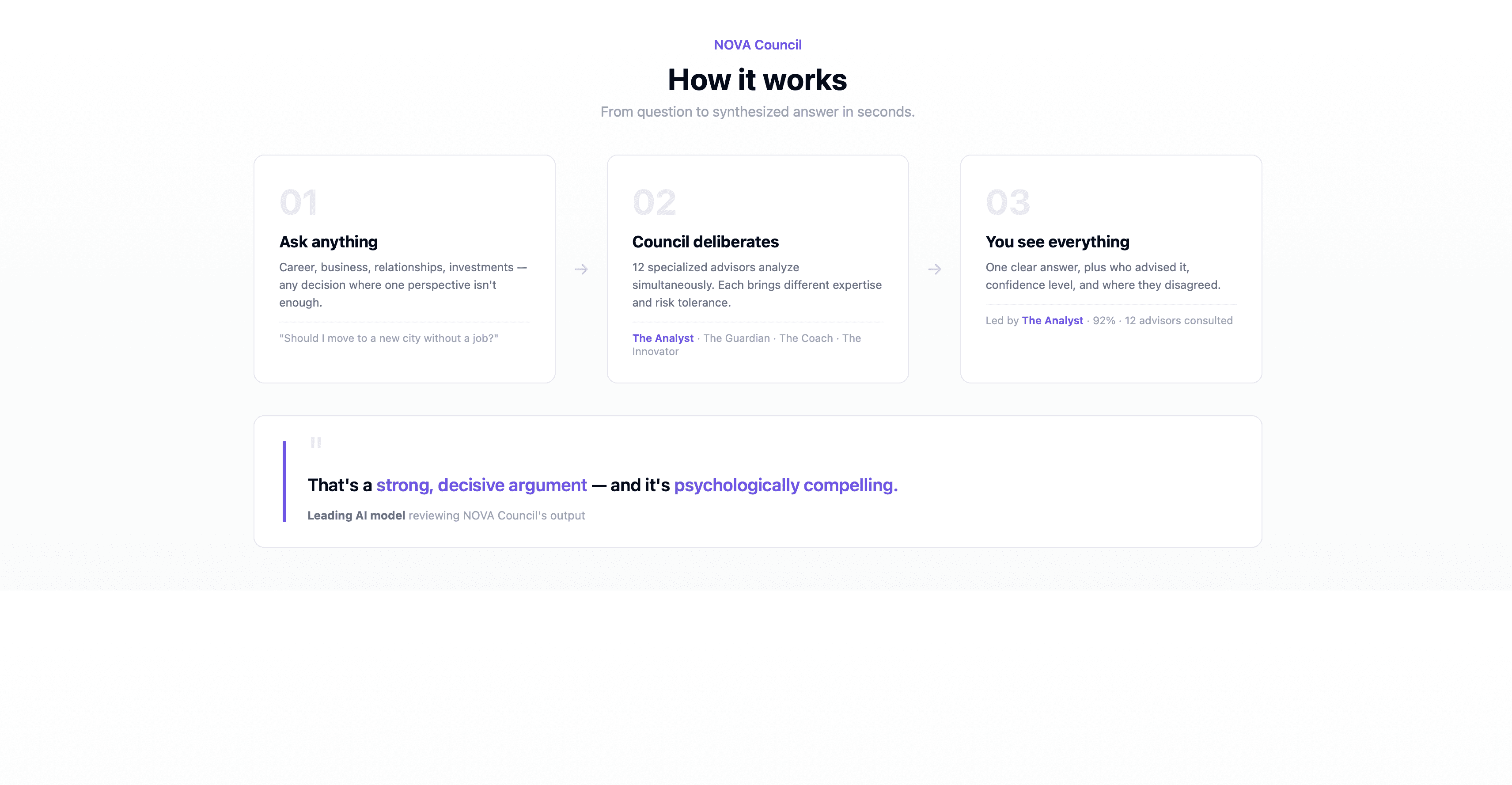 NOVA Council screenshot 6