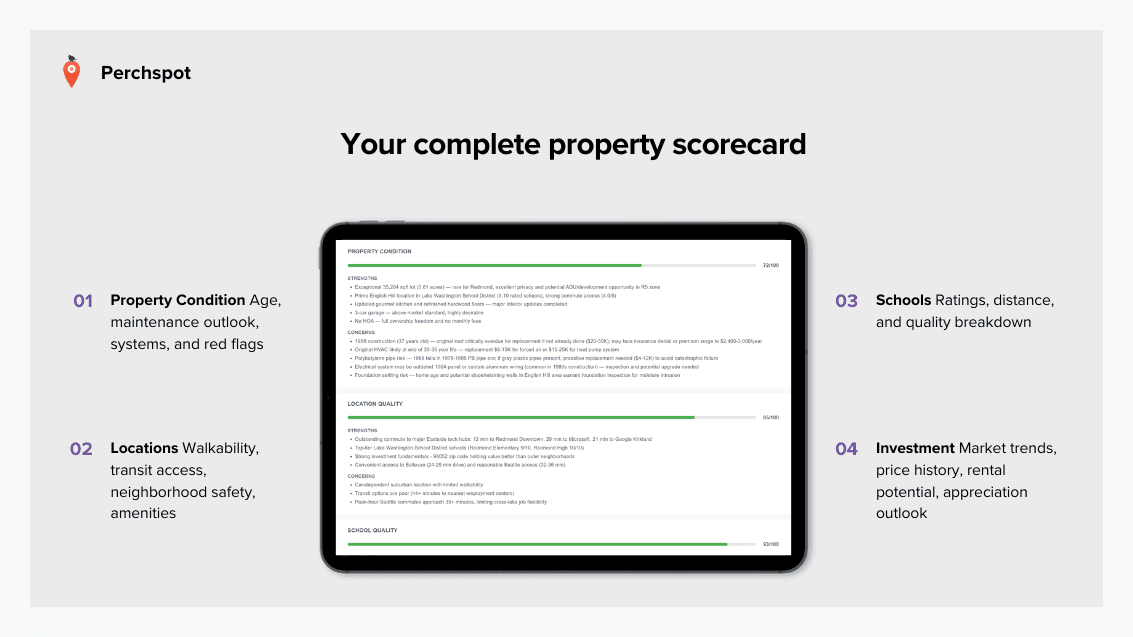 Perchspot screenshot 4