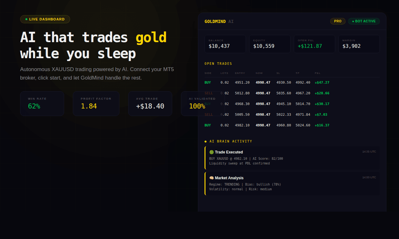 GoldMind AI screenshot 2
