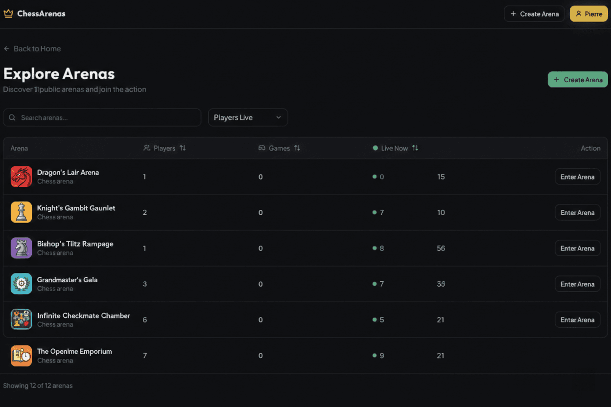 Chess Arenas screenshot 2