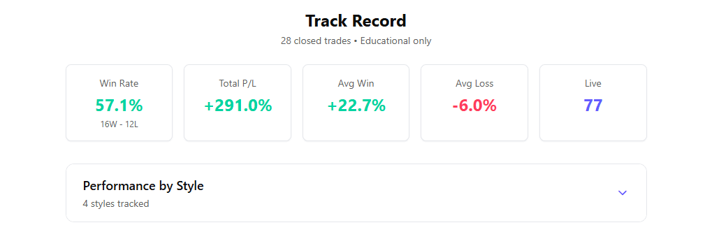 Alpha One screenshot 1