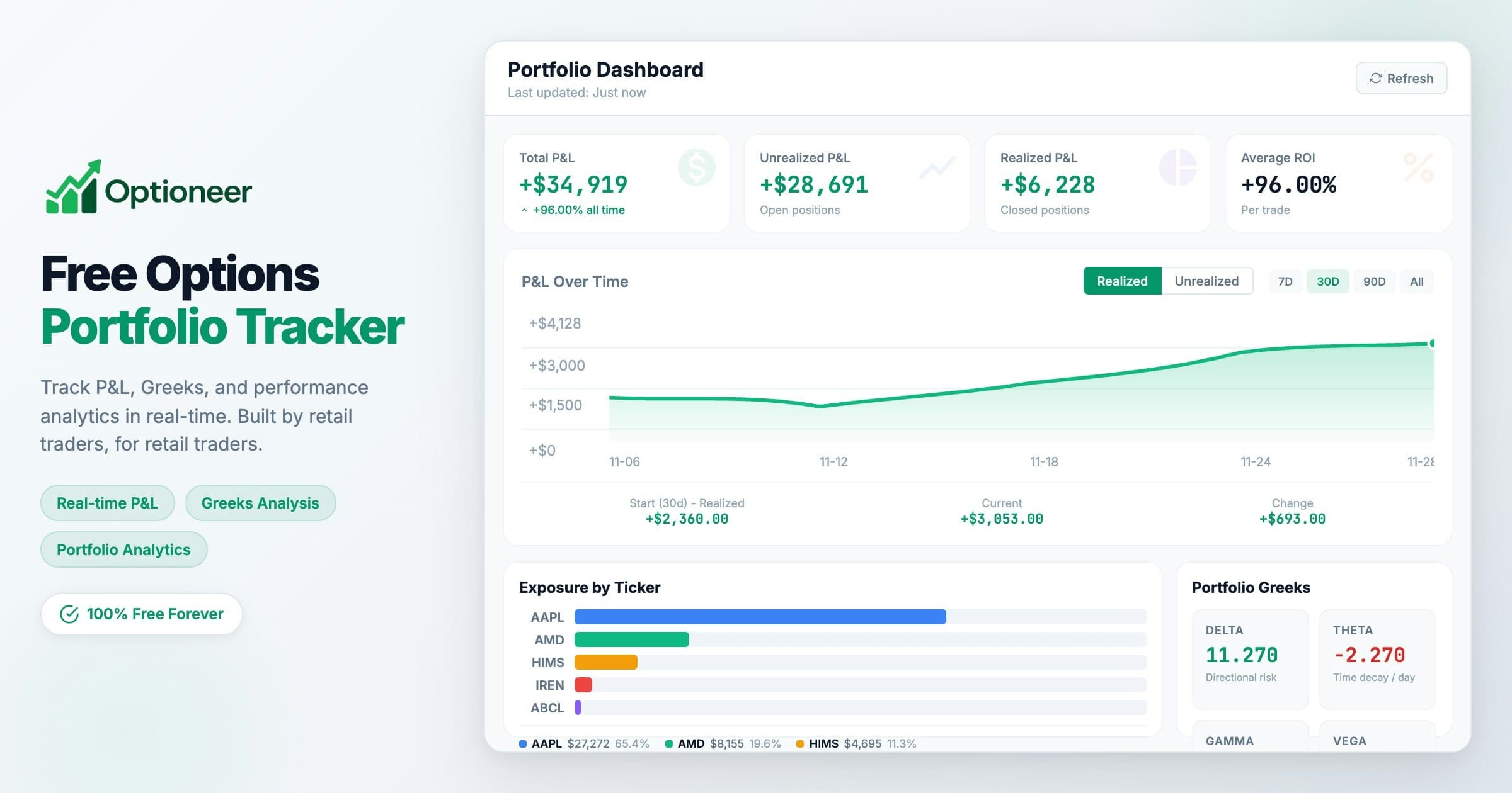 Optioneer screenshot 1