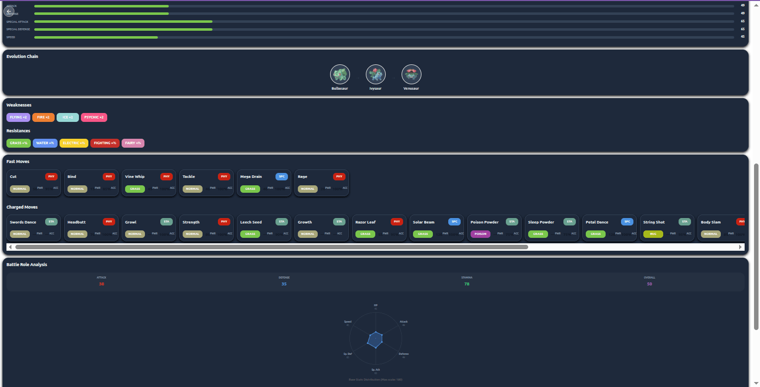 PokeDex Plus Plus screenshot 4