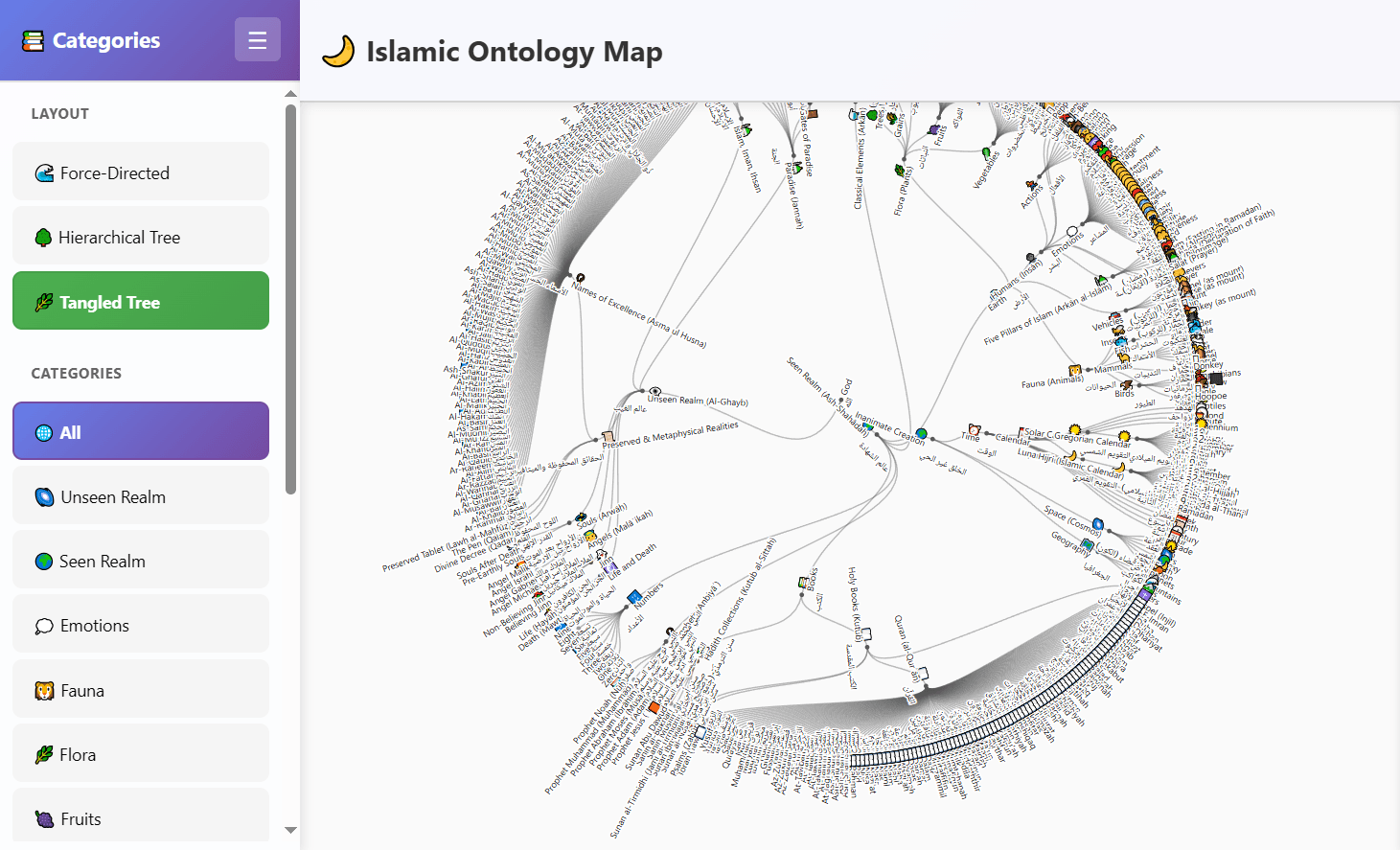 Islamic Ontology Map screenshot 3