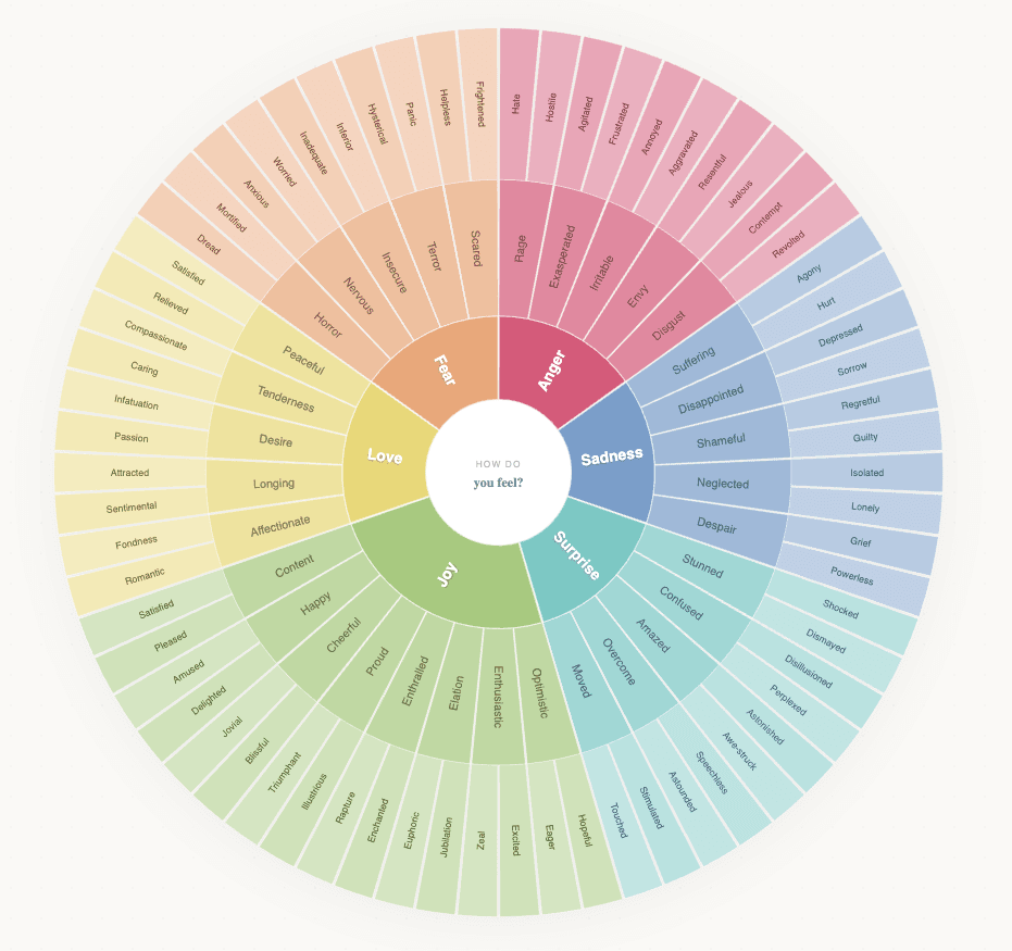 Feeling HQ screenshot 1