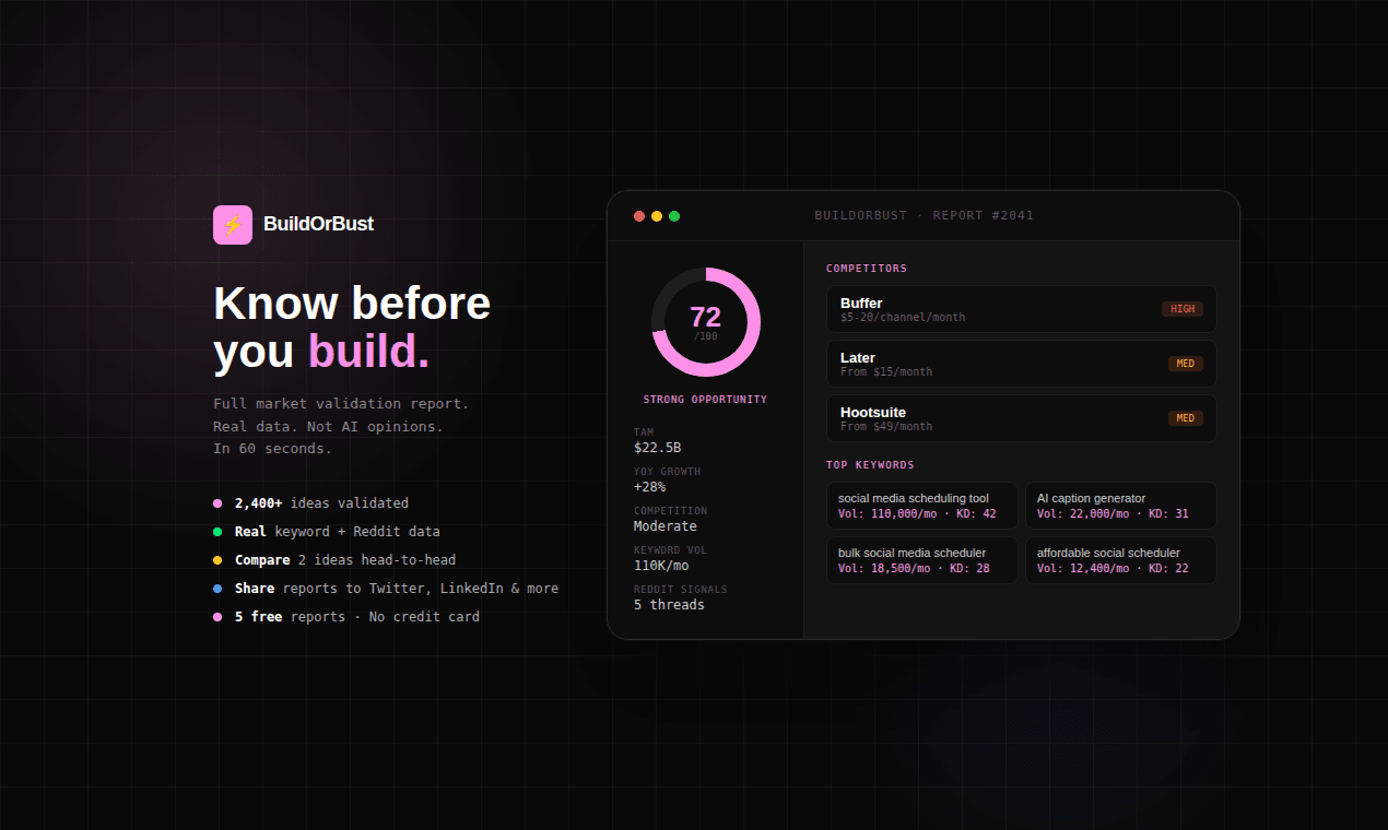 BuildOrBust screenshot 2