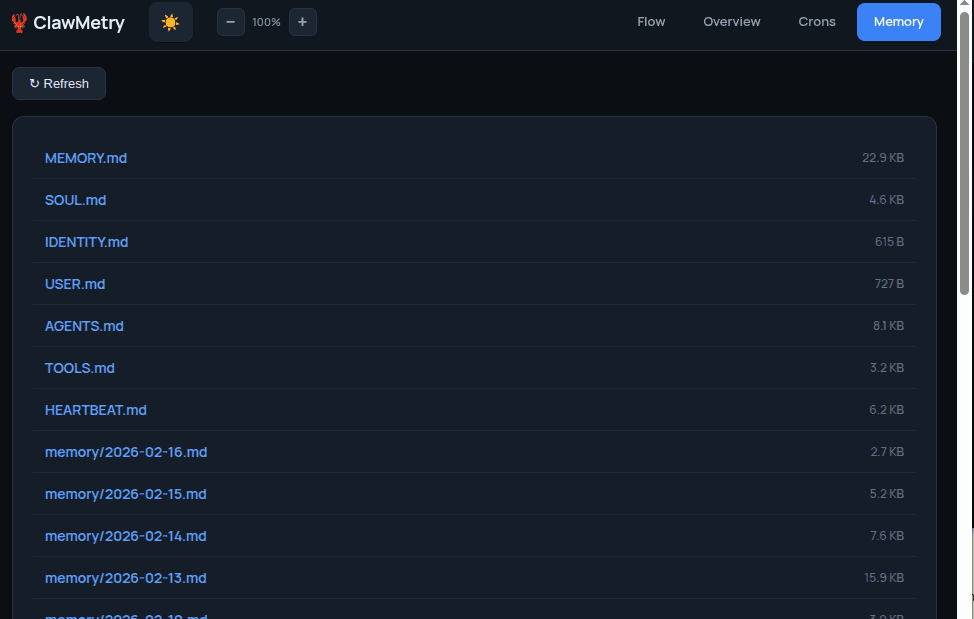 ClawMetry for OpenClaw screenshot 5
