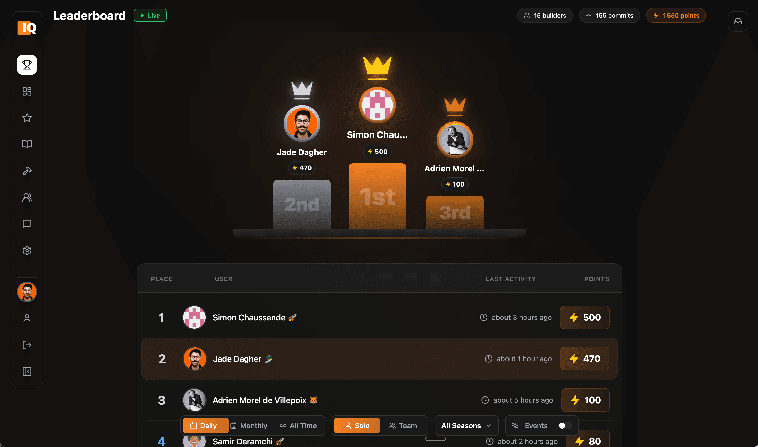 IQ | The Vibe Coders Leaderboard screenshot 2