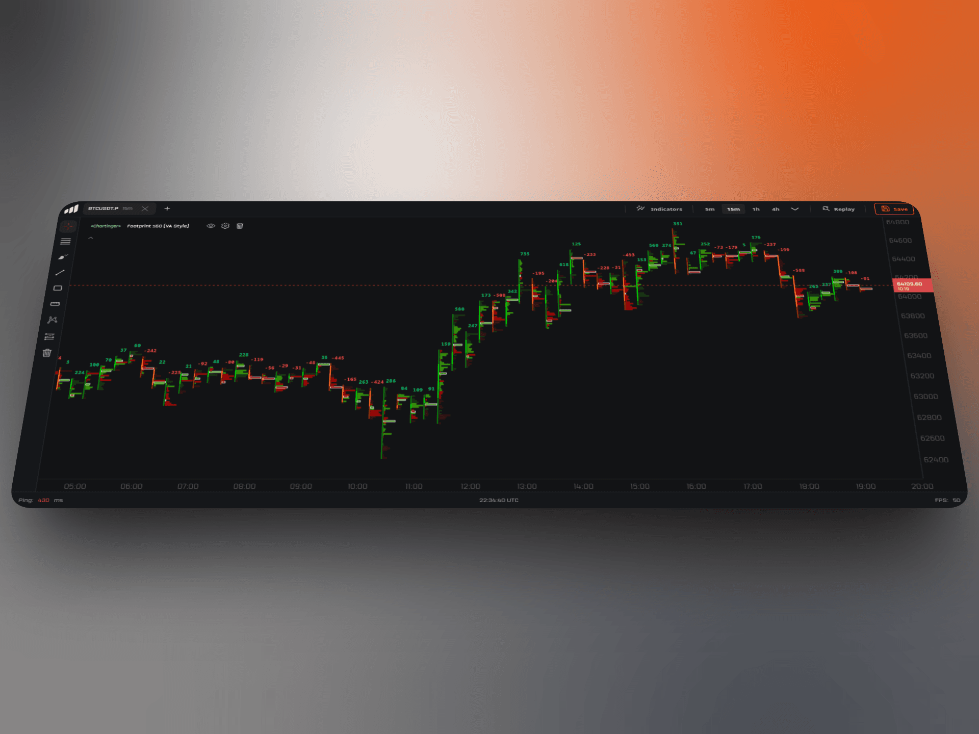 Chartinger screenshot 3