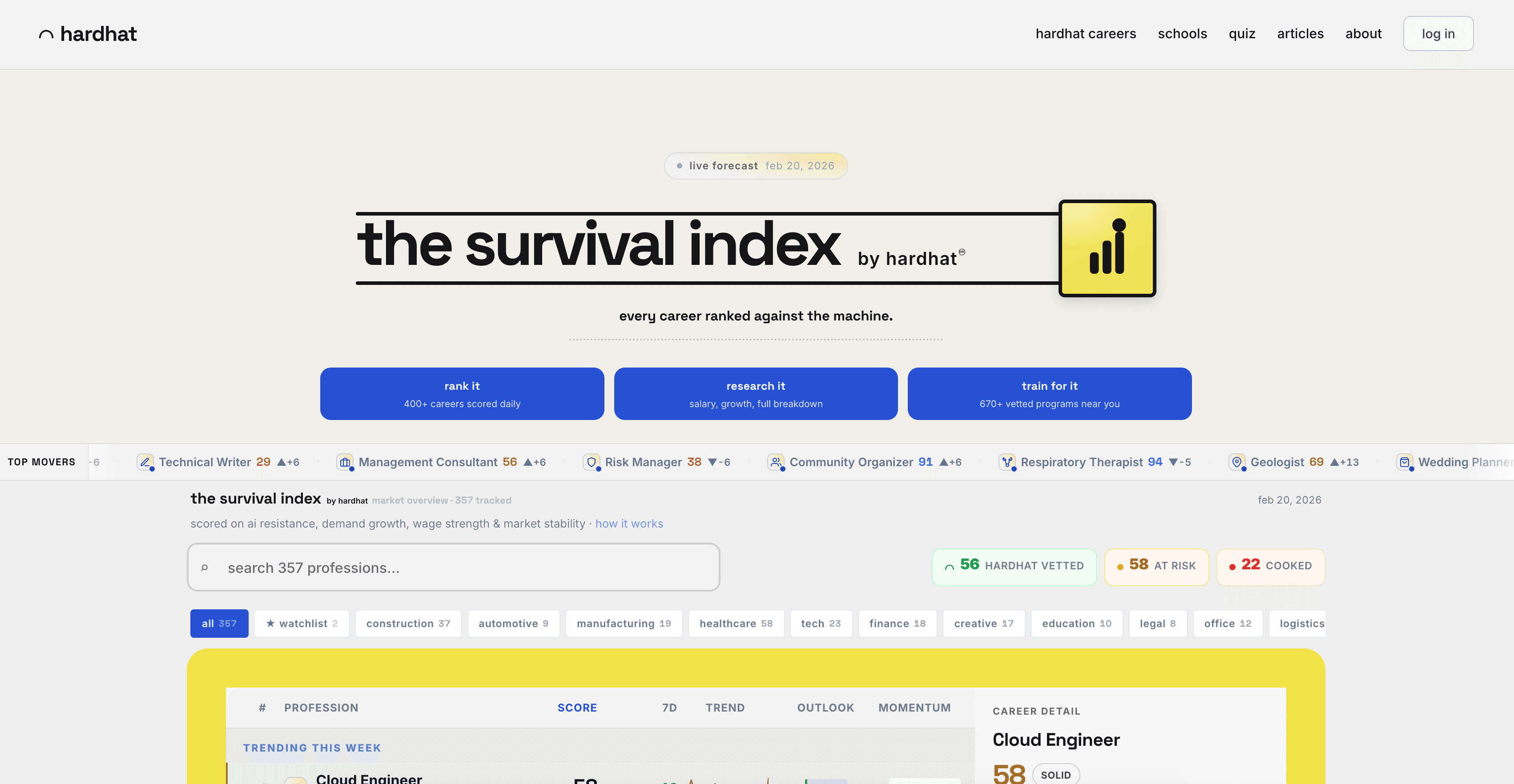 Hardhat screenshot 1