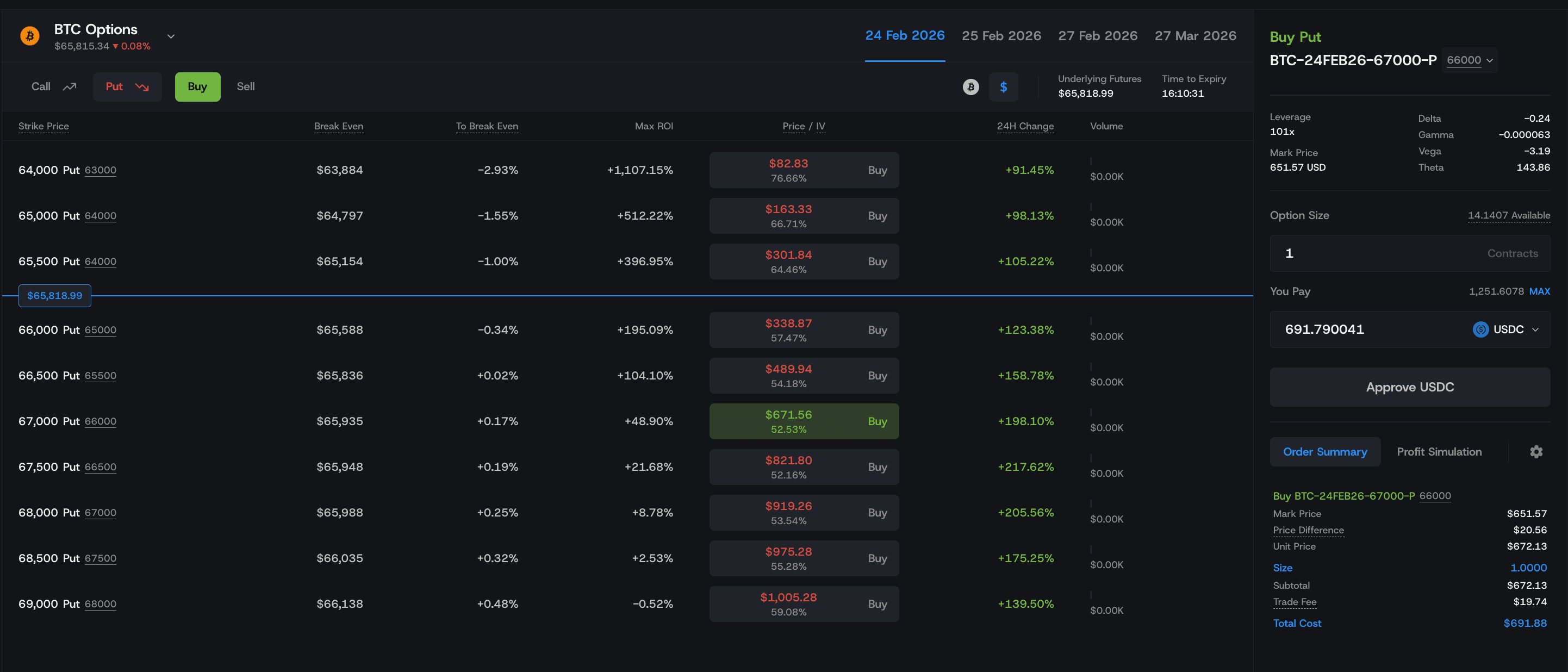 CallPut.app screenshot 3