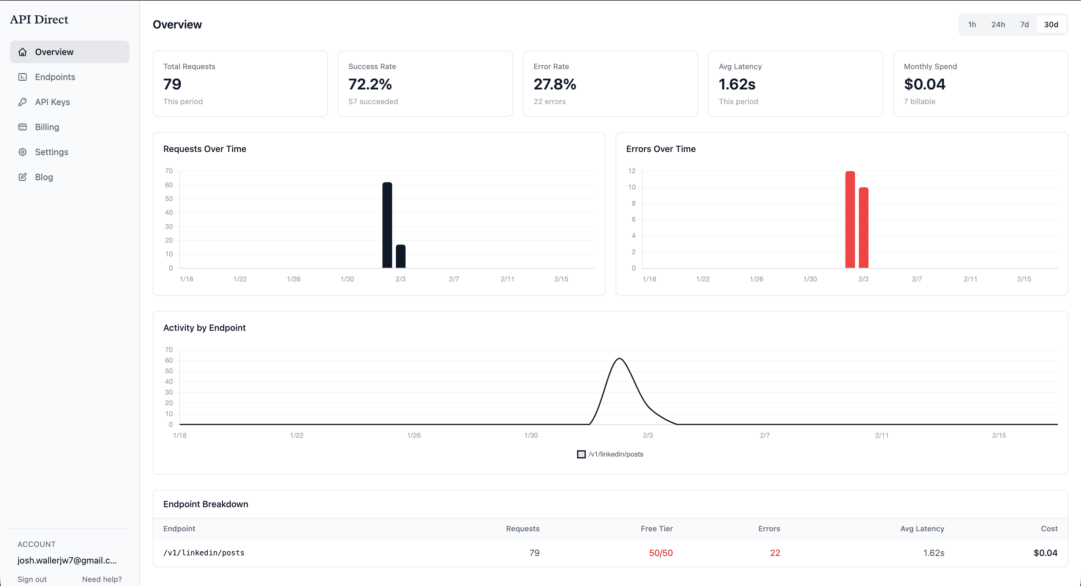 API Direct screenshot 1