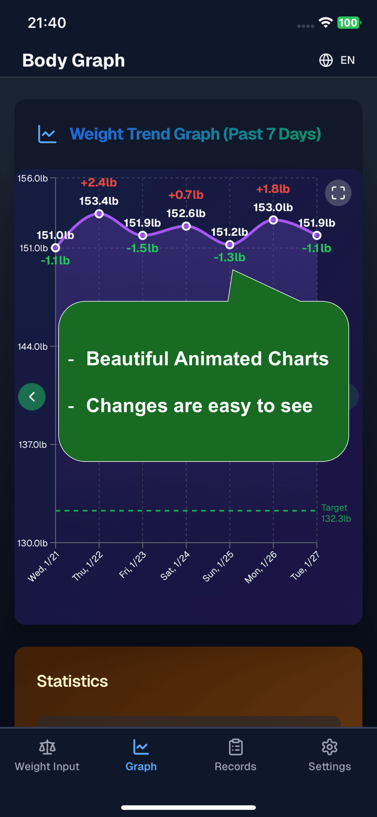 Body Graph - Simple Body Visualization screenshot 2
