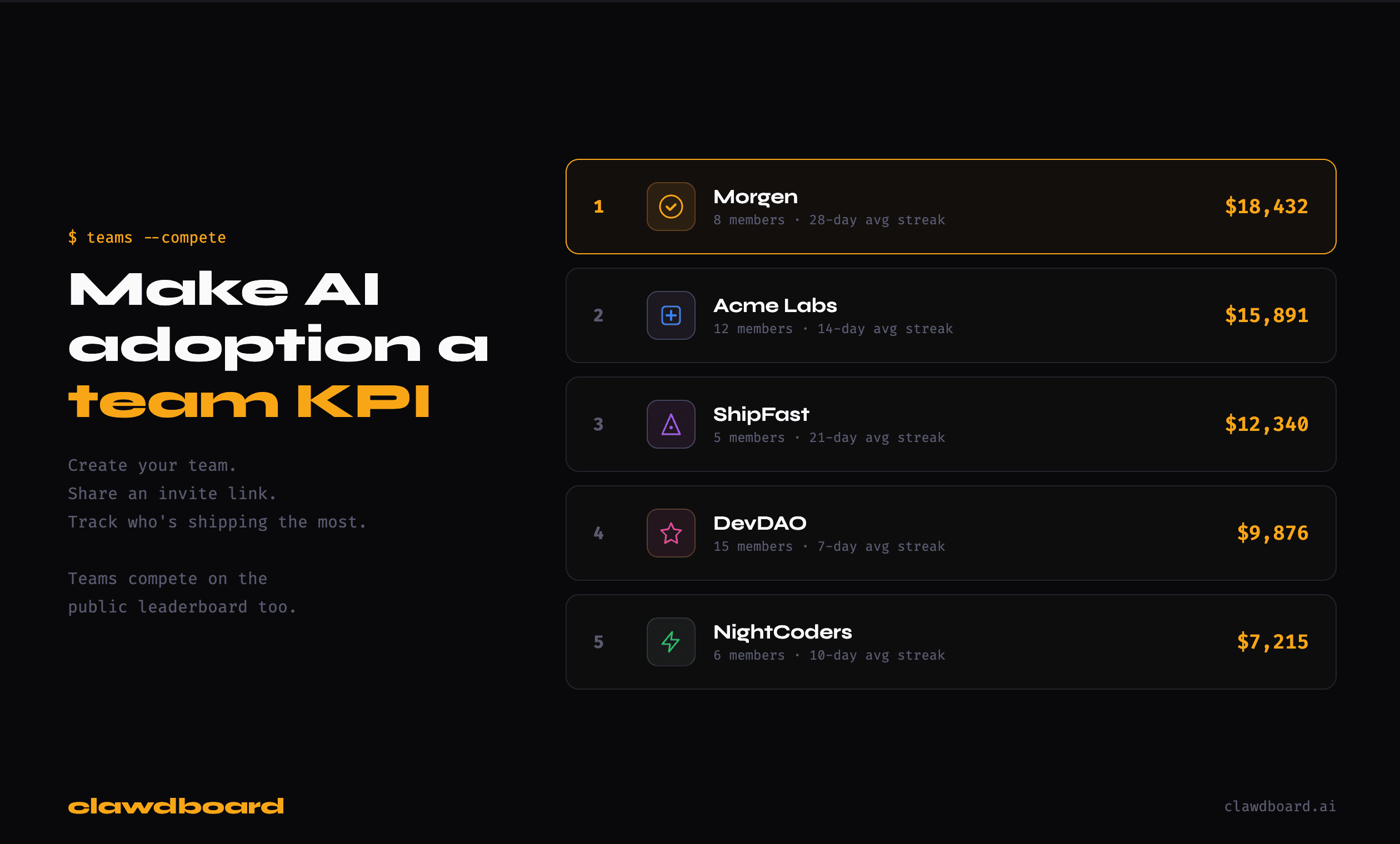 clawdboard screenshot 5