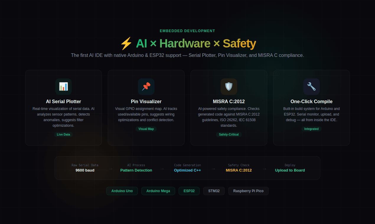OperatorX02 AI Code IDE screenshot 3