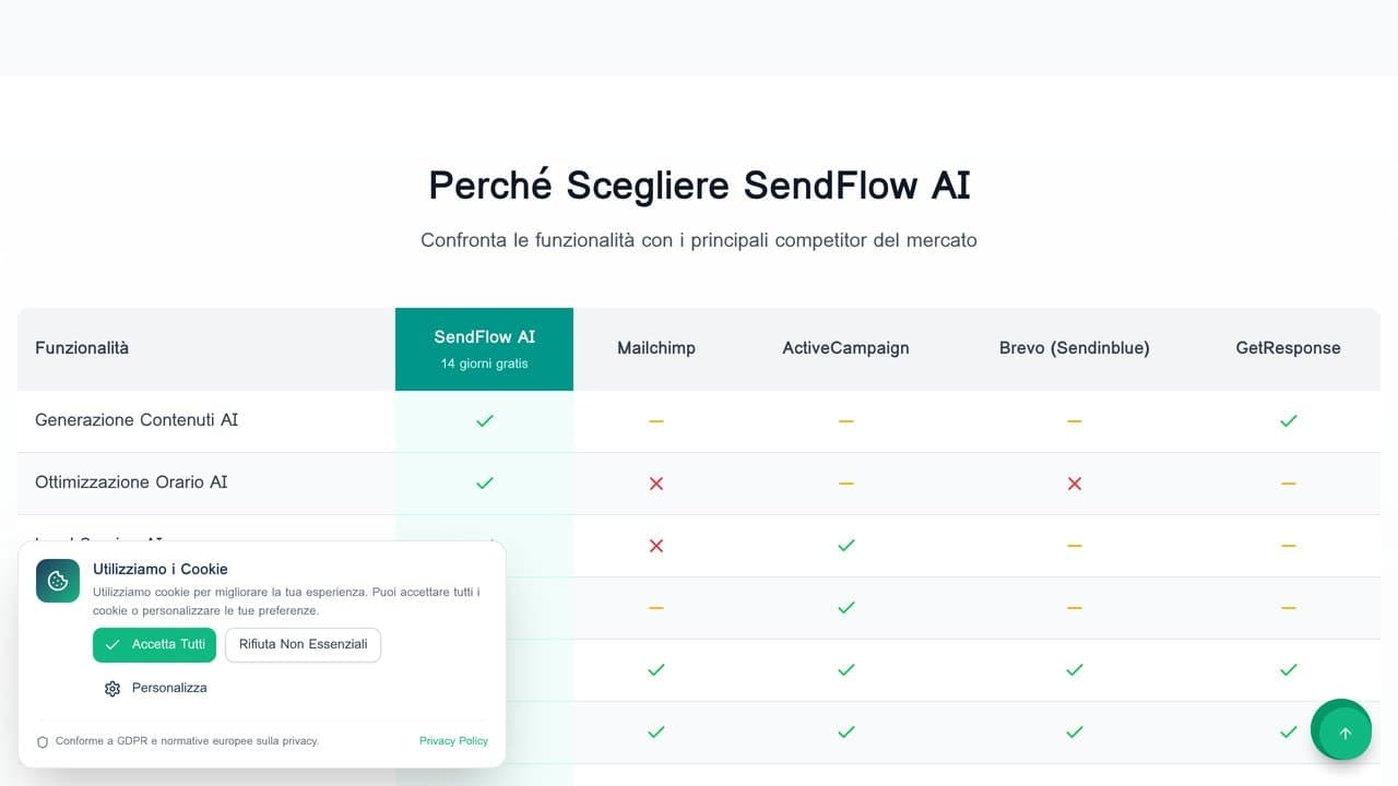 SendFlow AI screenshot 4