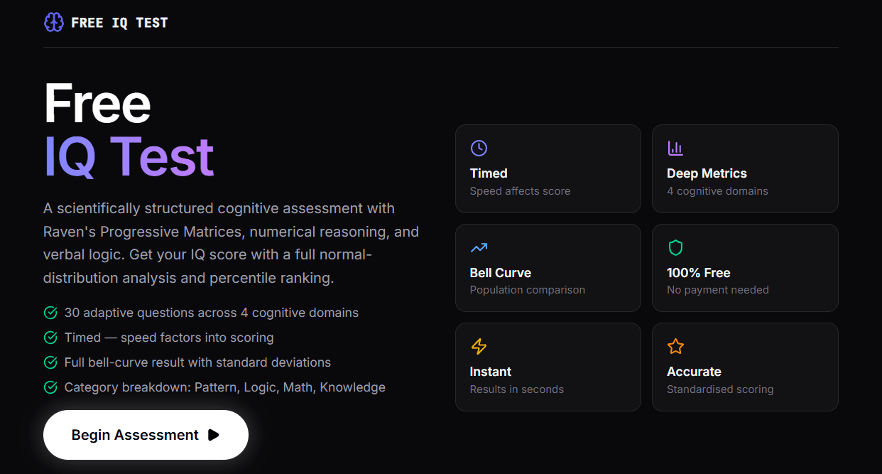 Free IQ Test screenshot 1