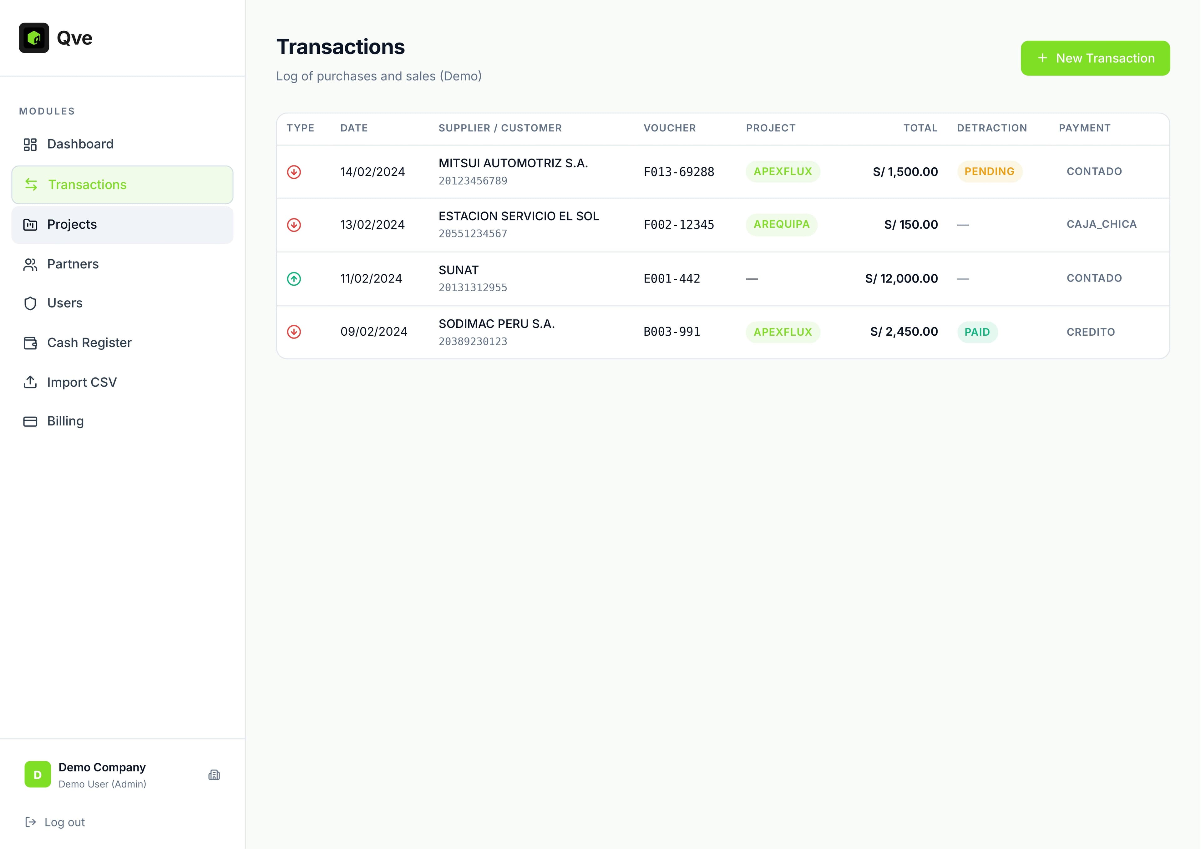 Qve · 6 financial fronts screenshot 2