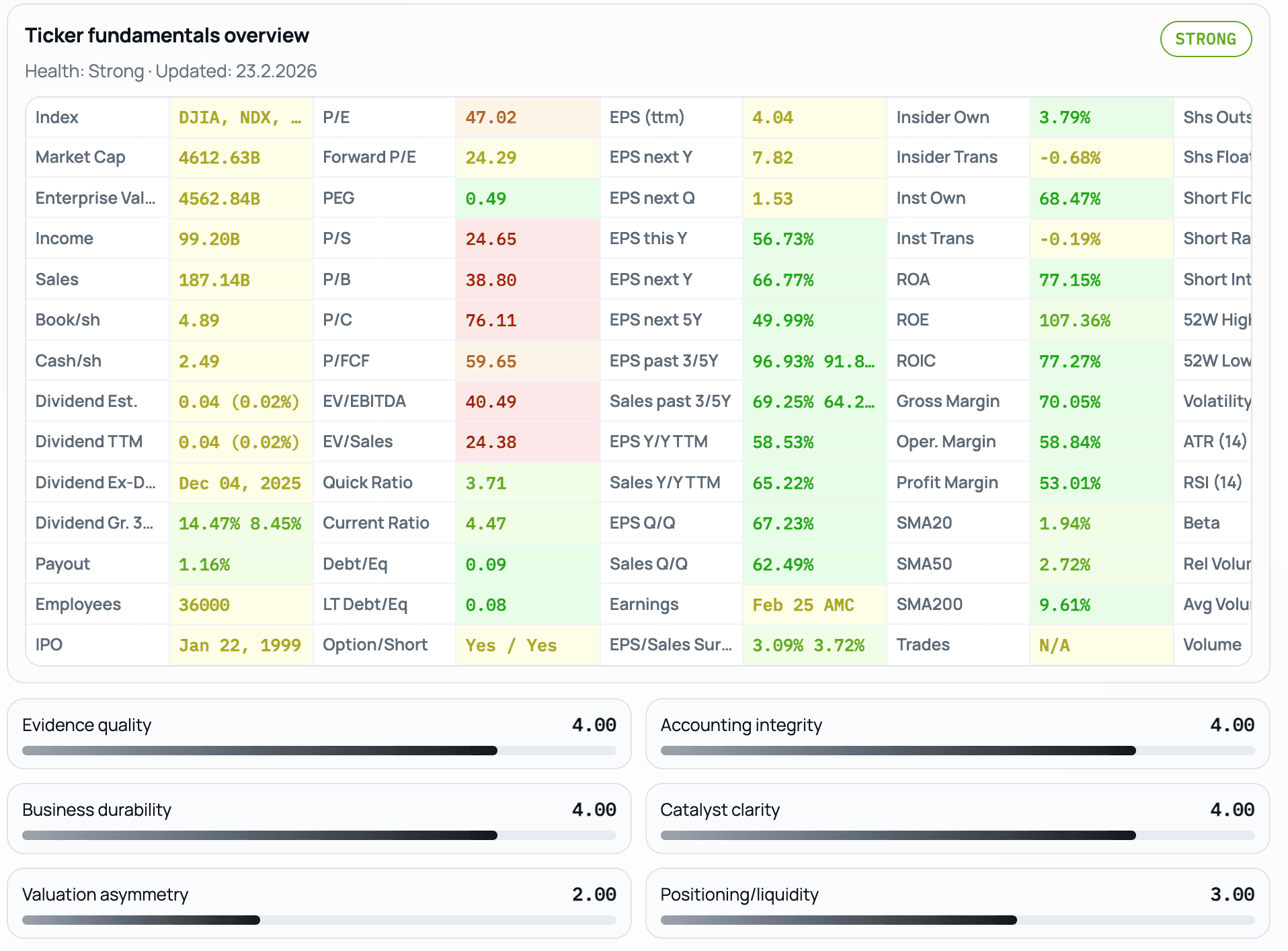 Alpha Under Pressure screenshot 2