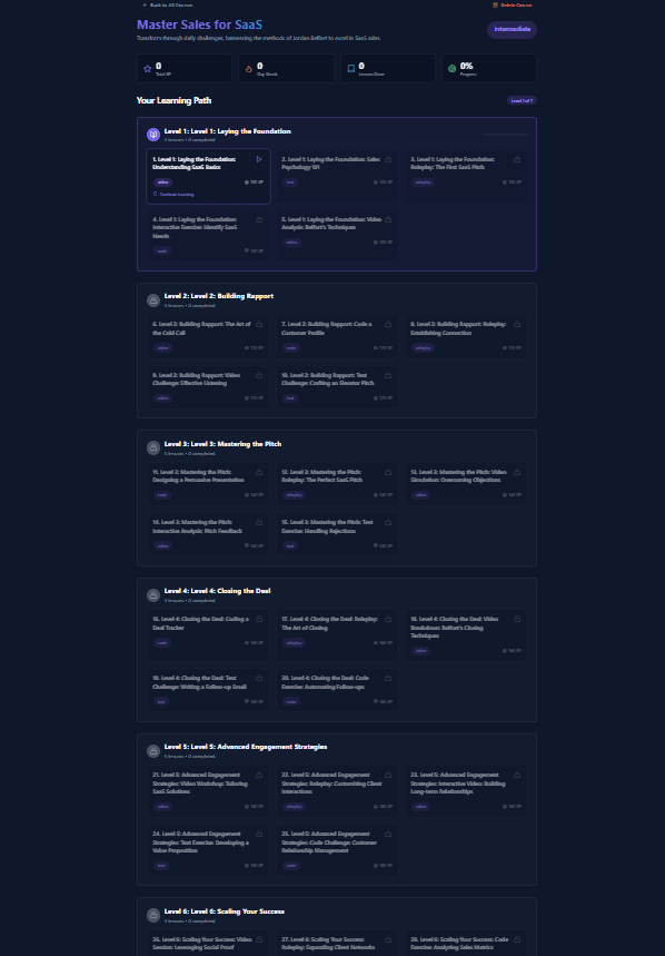 SEM Polymath screenshot 5