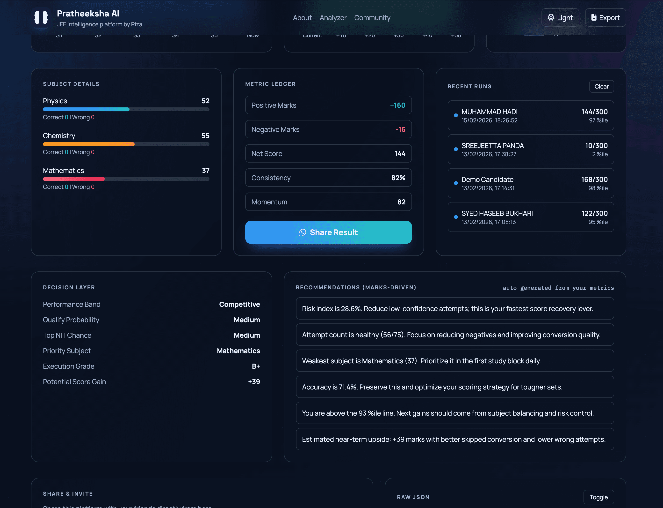 Pratheeksha AI screenshot 4
