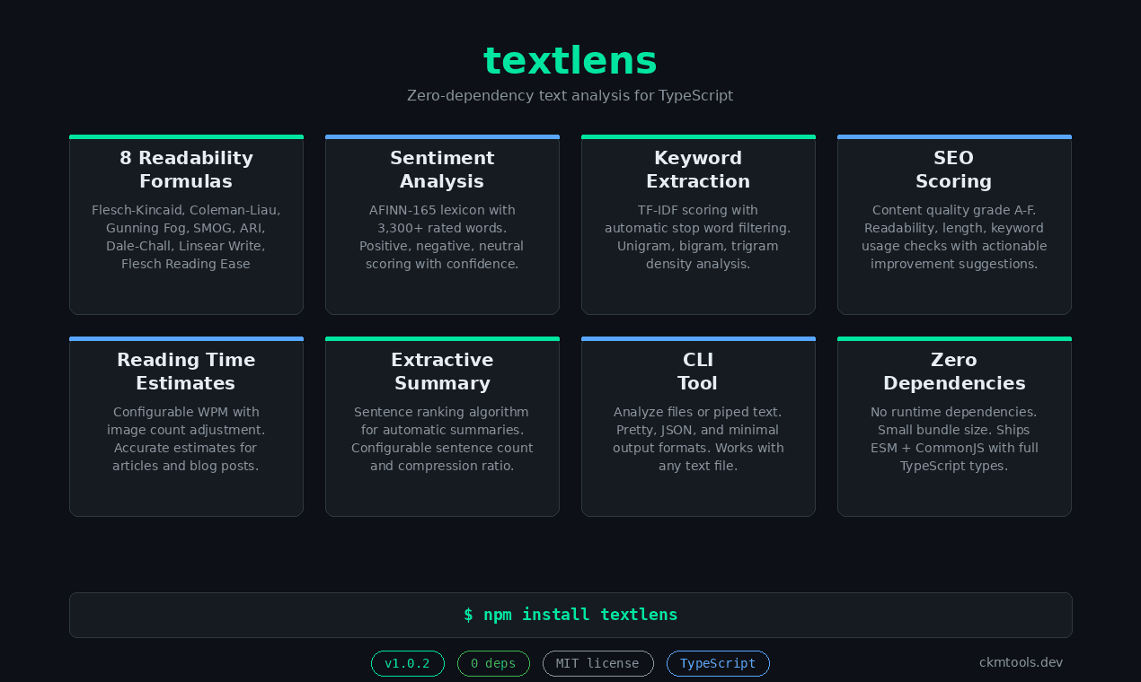 textlens screenshot 2