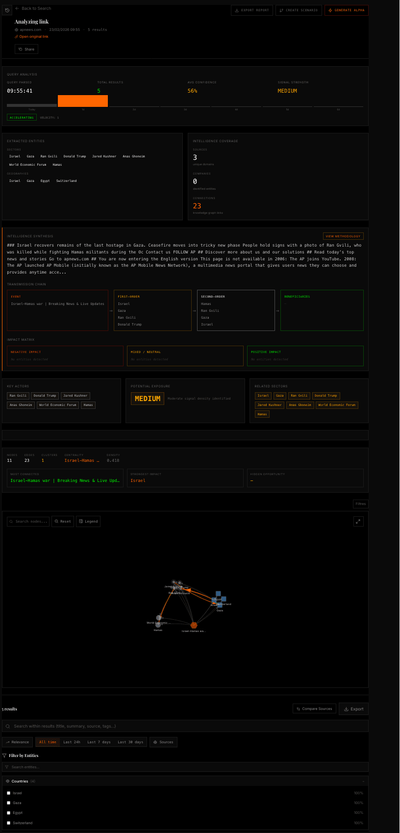 Nucigen Labs screenshot 3