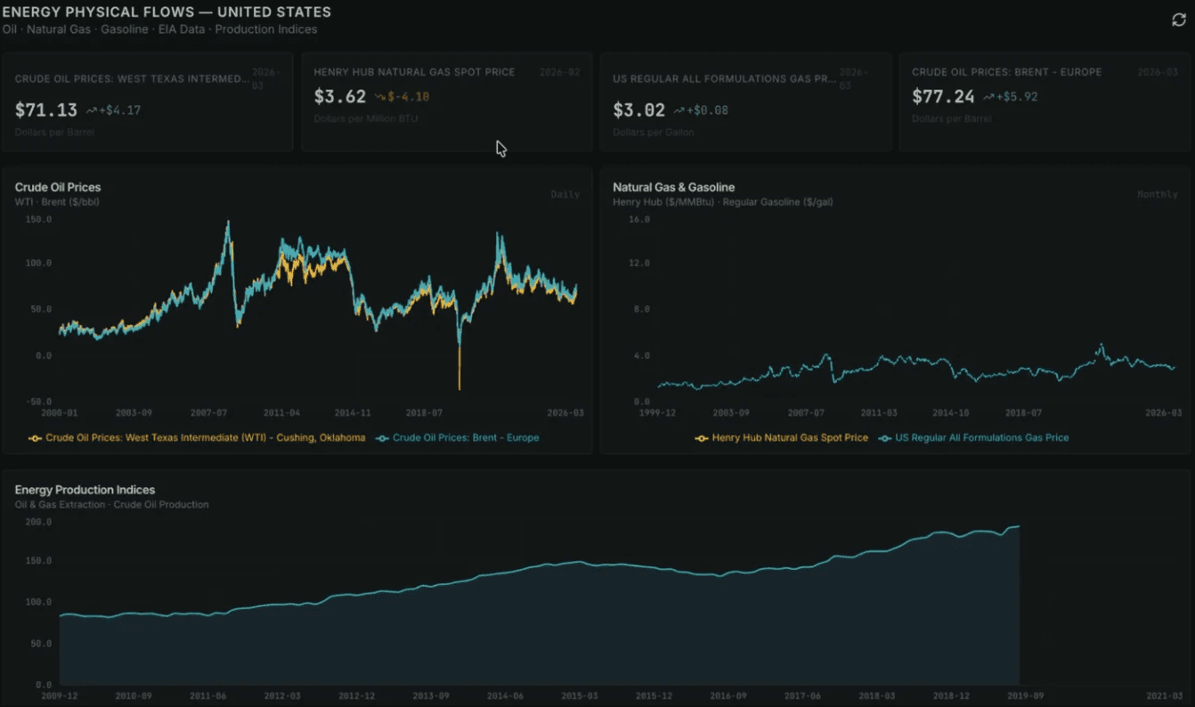 Ontology screenshot 10