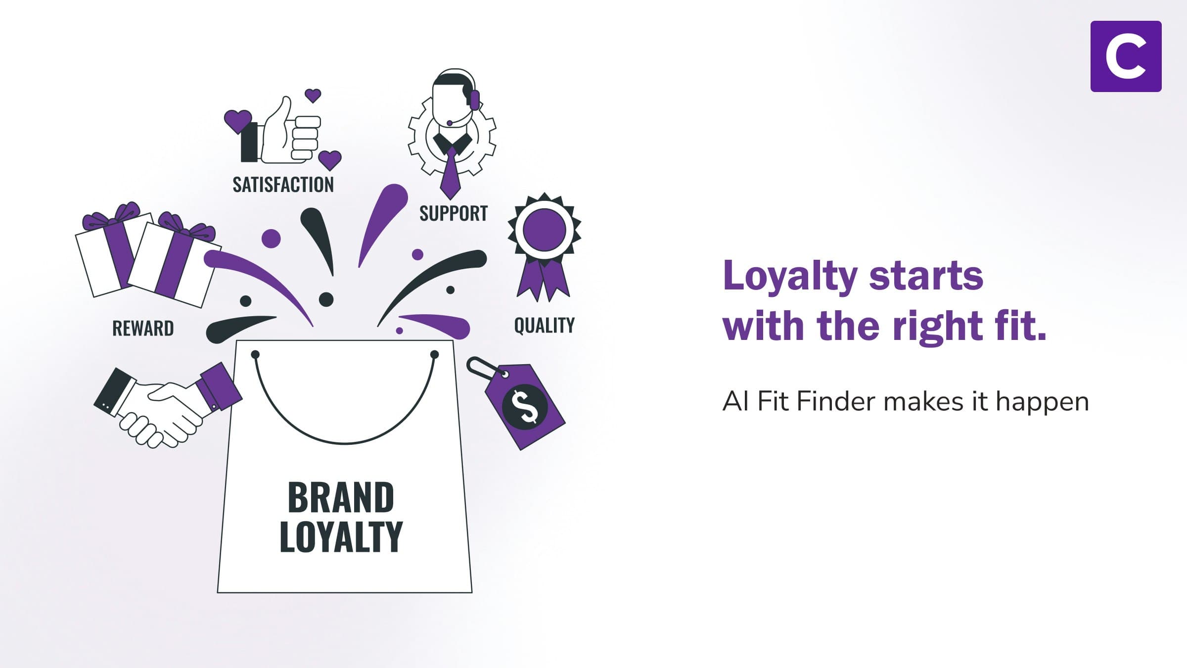 AI Fit Finder screenshot 7