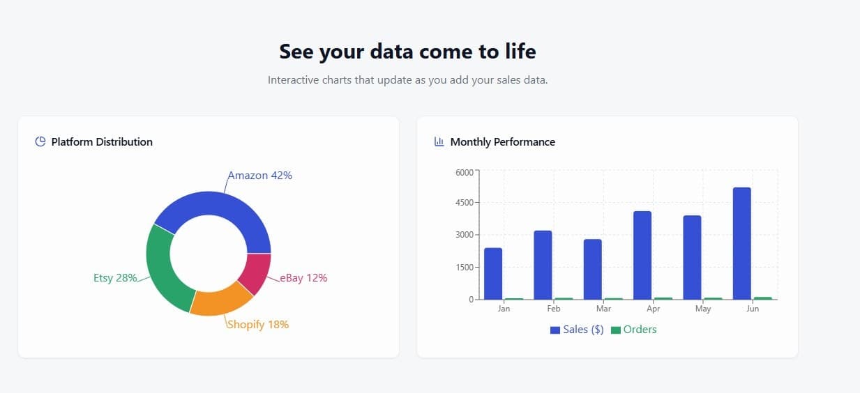 The Data Nest screenshot 3
