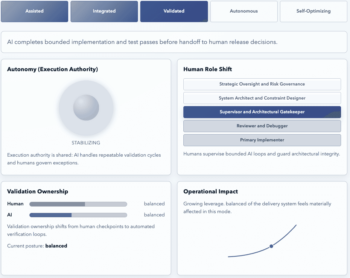Autonomy Gradient screenshot 1