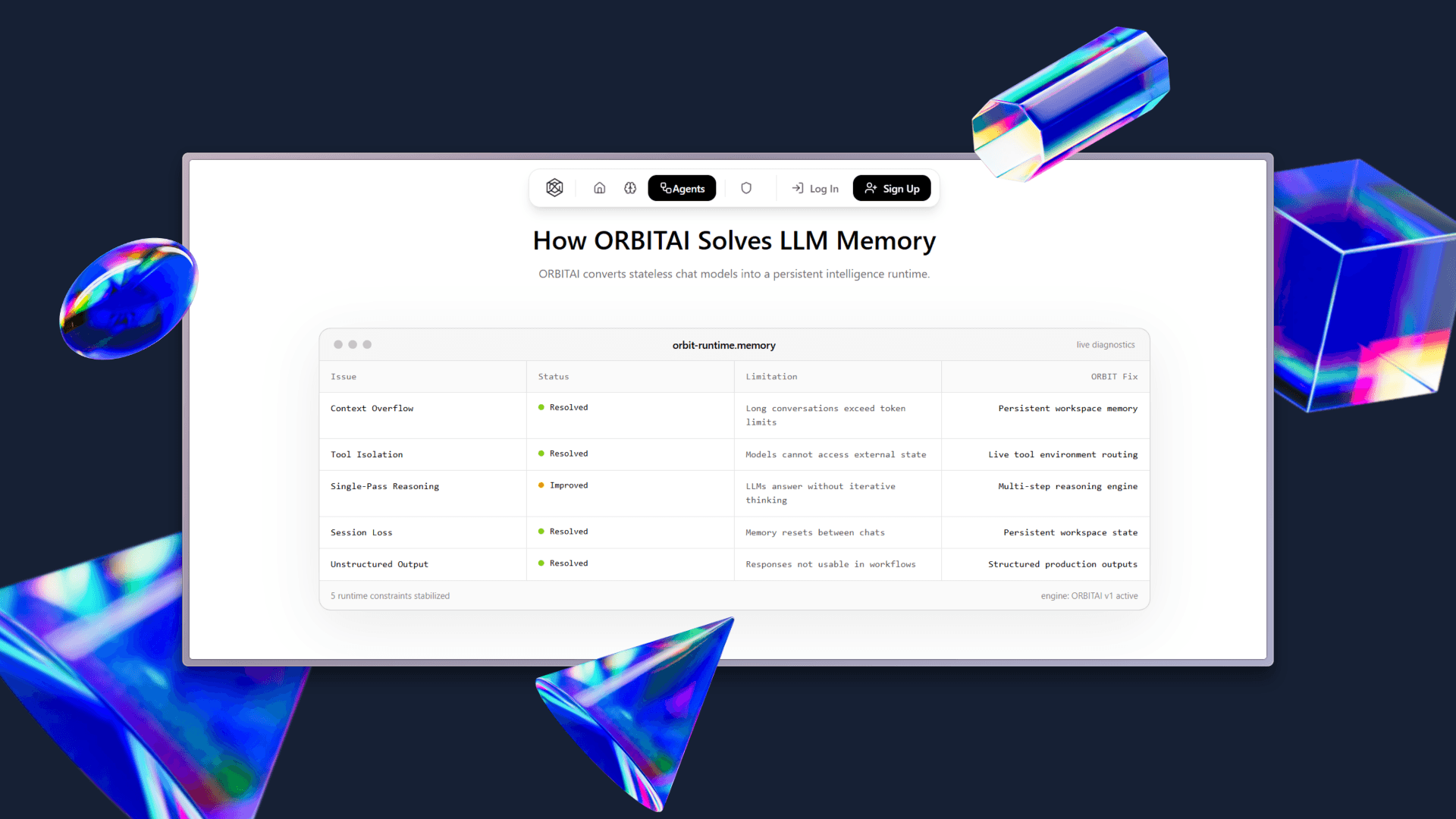 OrbitAiSpace screenshot 2