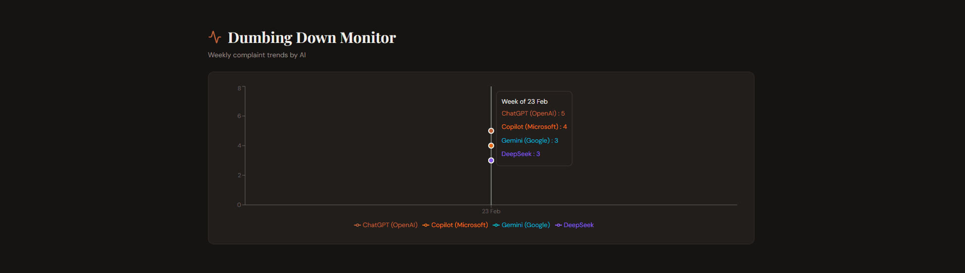 ShareFlaw screenshot 12