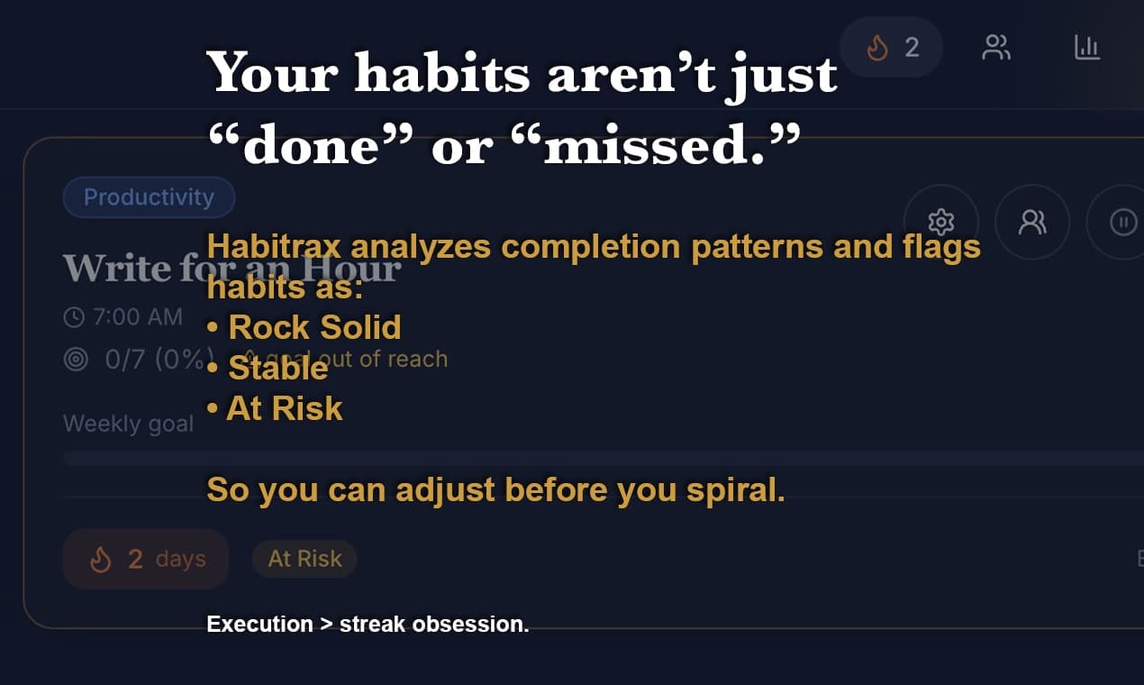 Habitrax screenshot 2