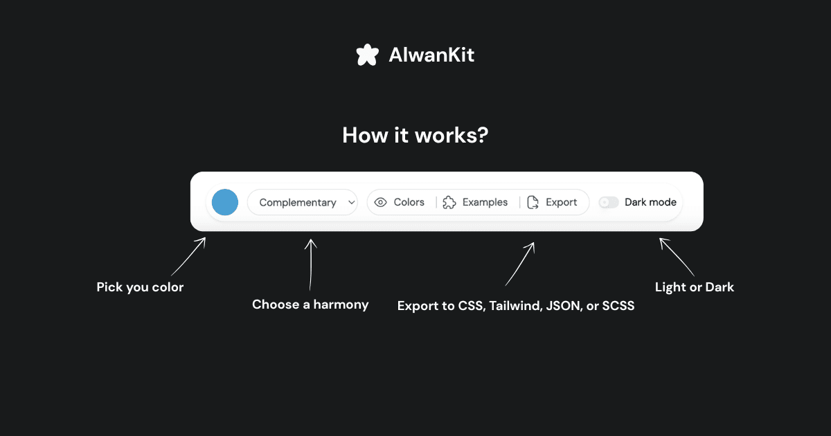 AlwanKit screenshot 7