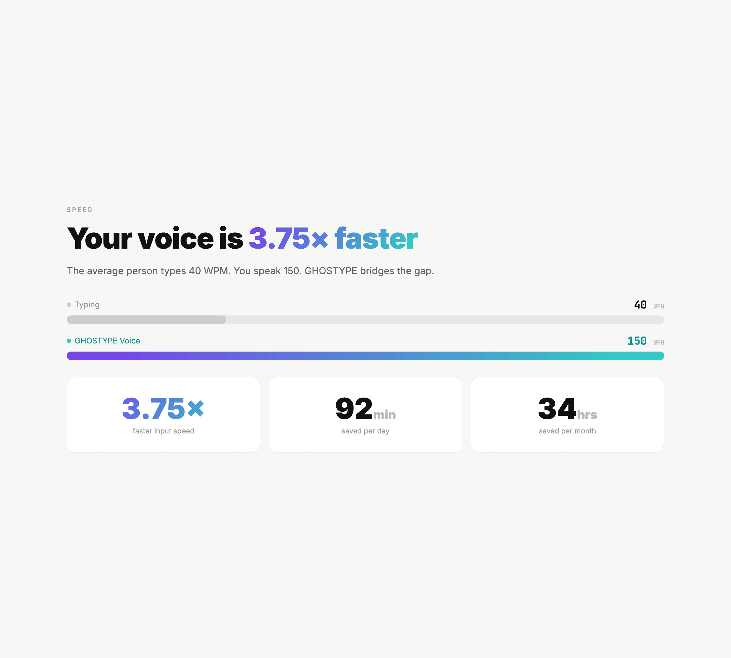 GHOSTYPE screenshot 2