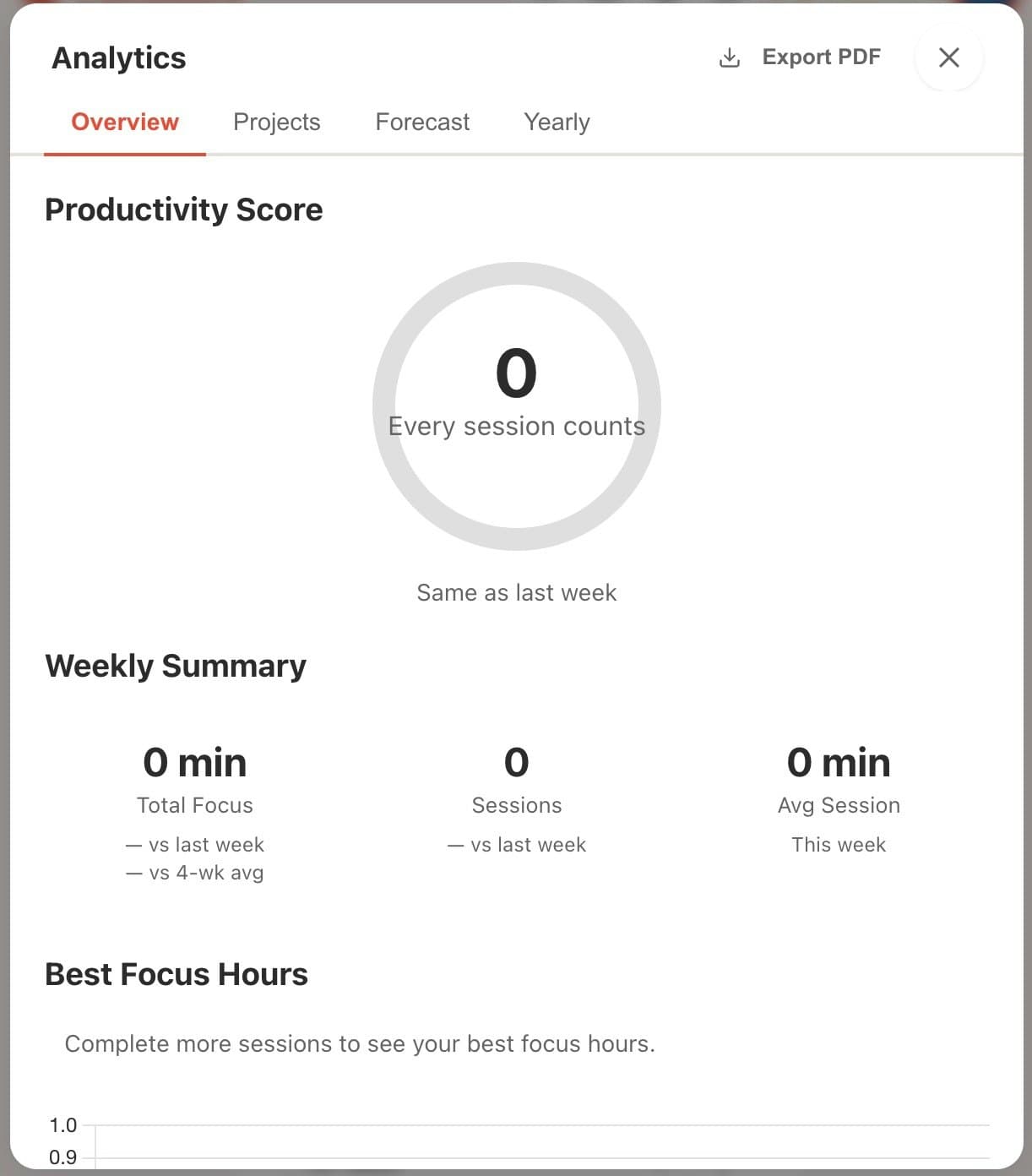Pomodoro Timer screenshot 4